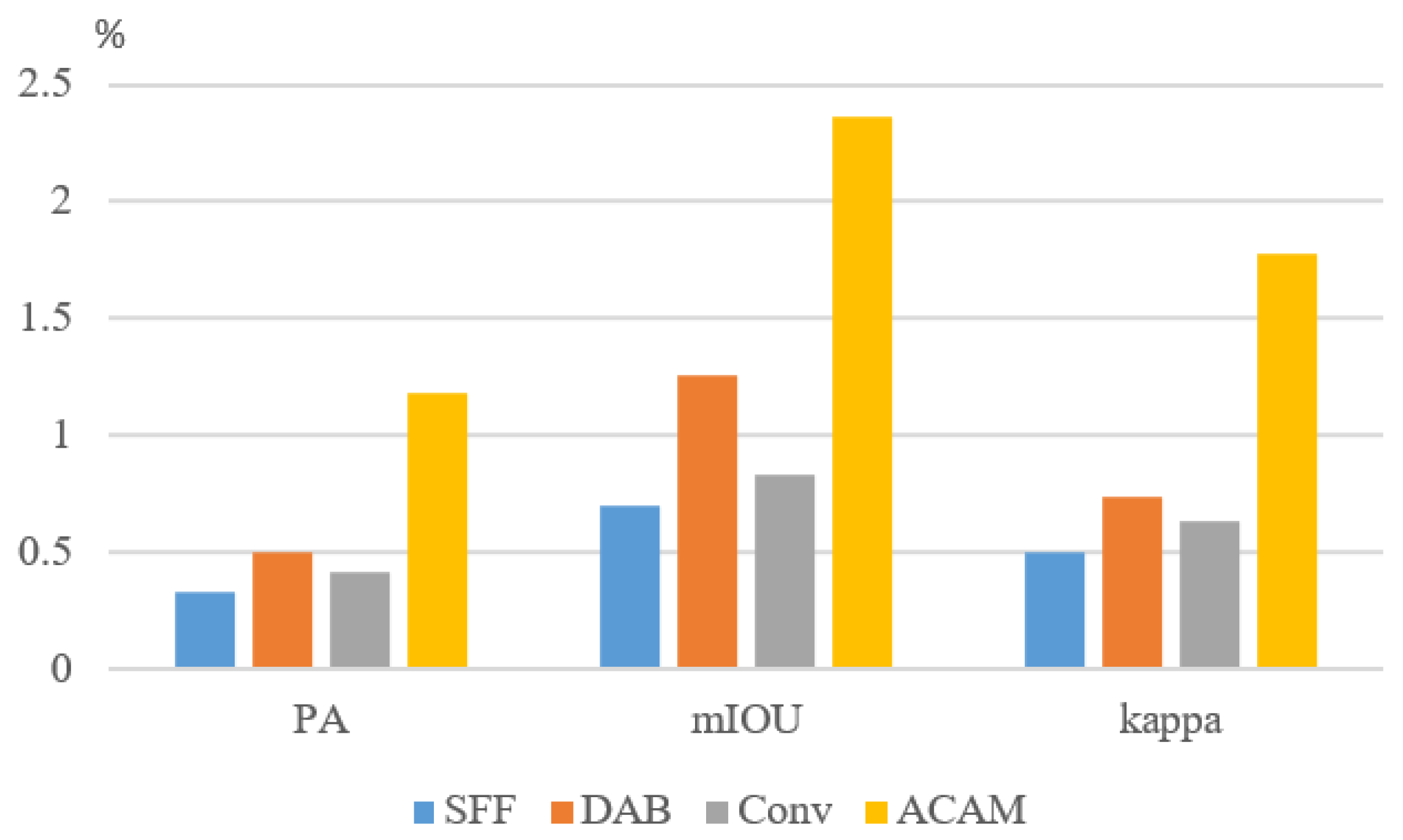 Remotesensing 18 00074 g013