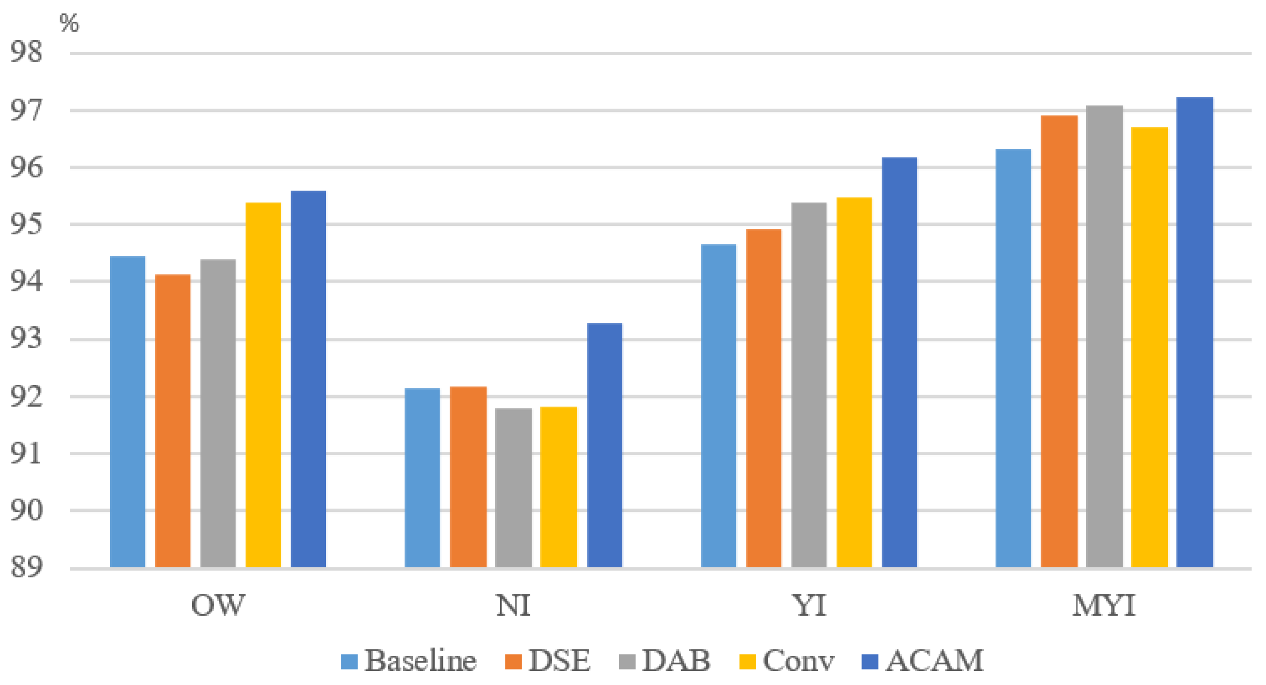 Remotesensing 18 00074 g014