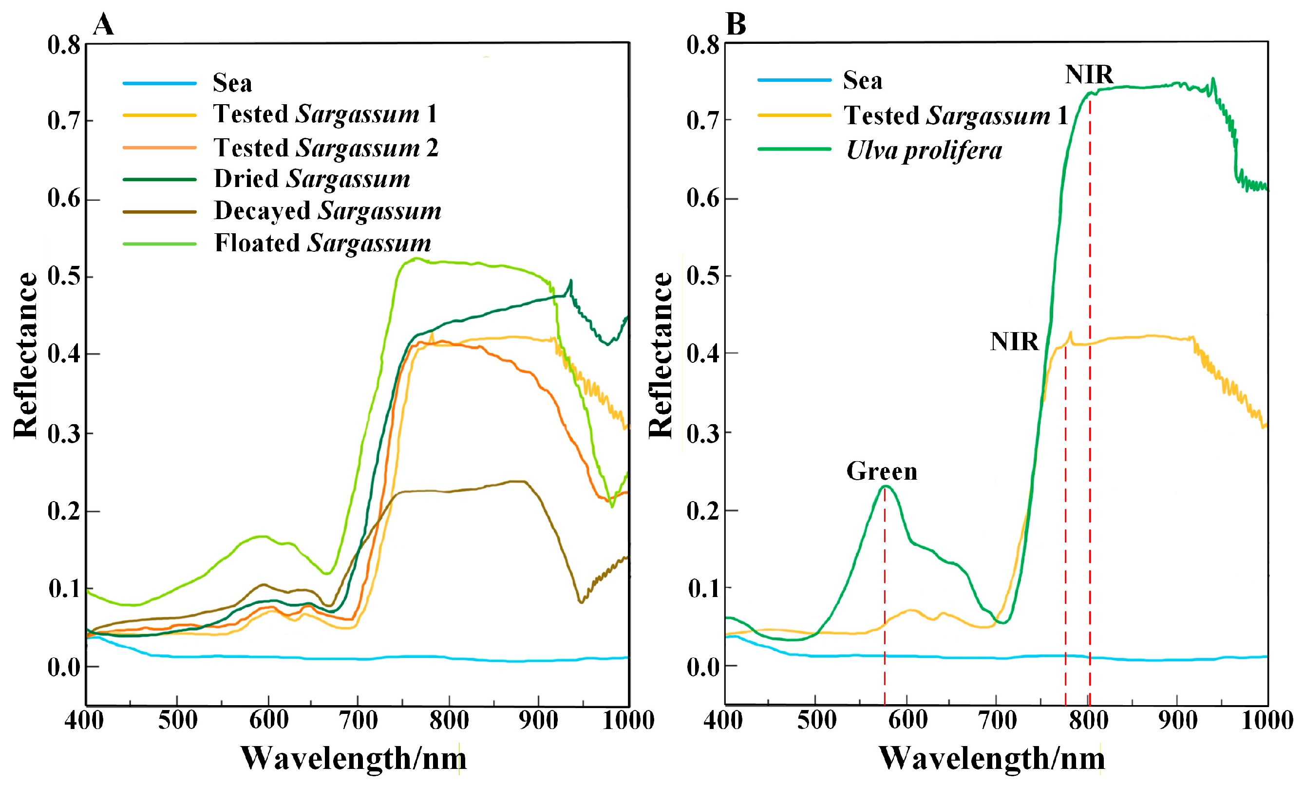 Remotesensing 18 00078 g002