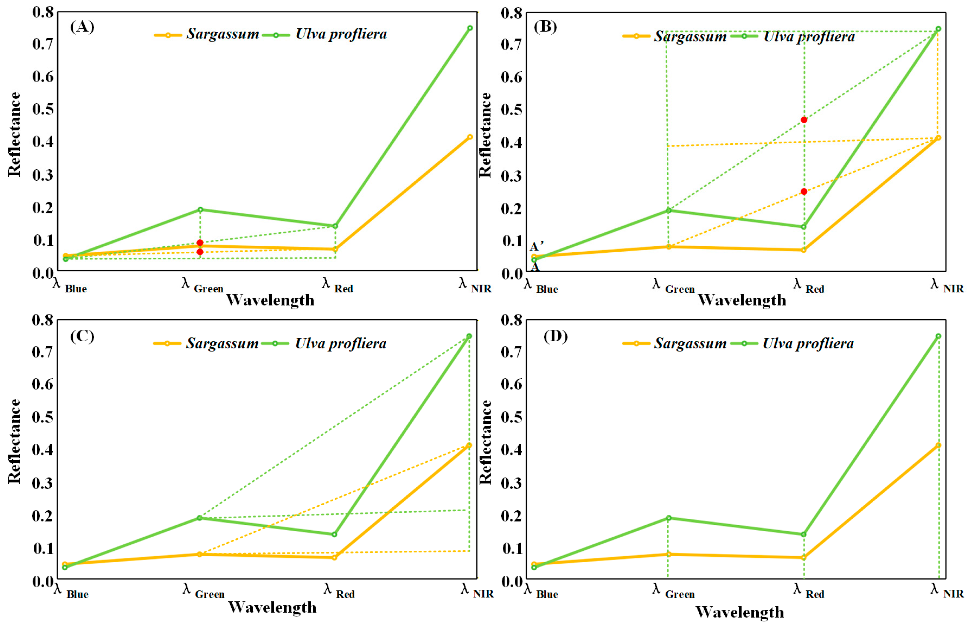 Remotesensing 18 00078 g003