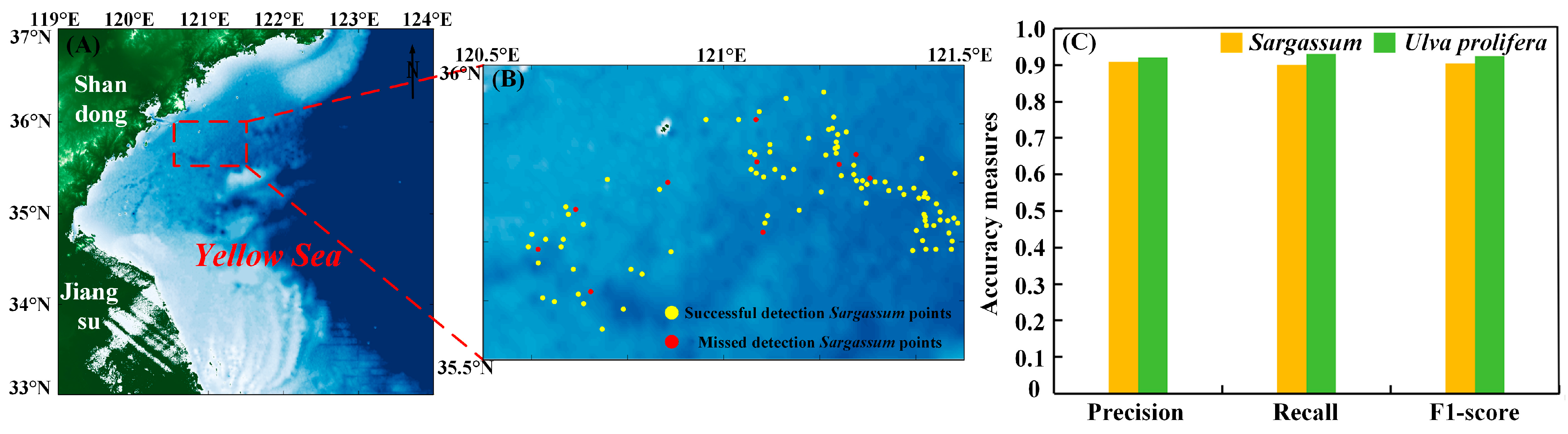 Remotesensing 18 00078 g005