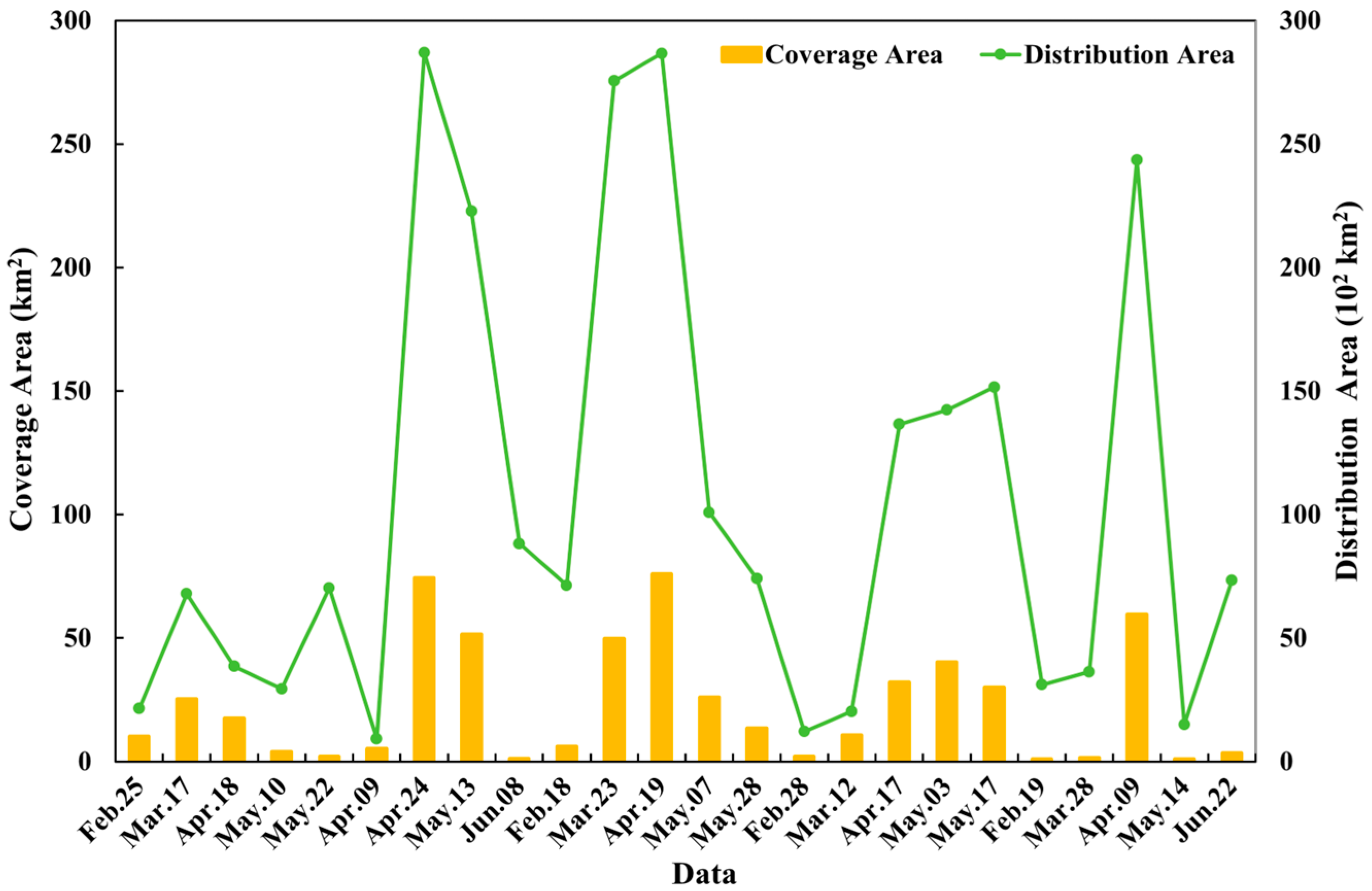Remotesensing 18 00078 g009