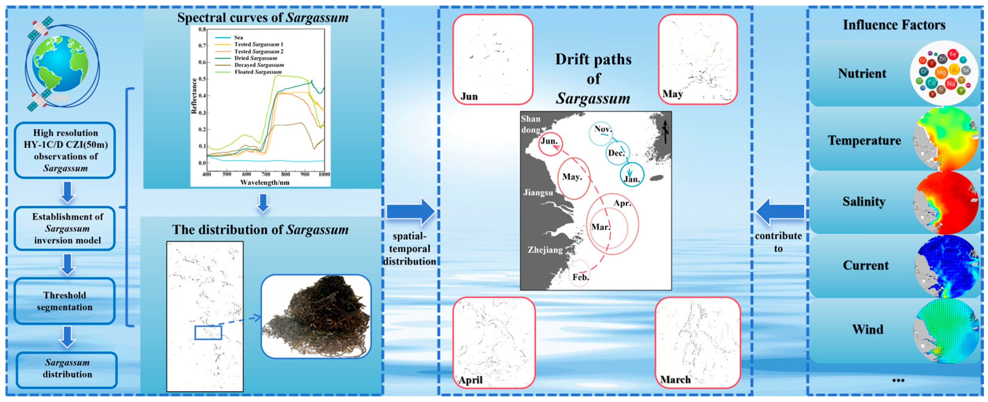 Remotesensing 18 00078 g015