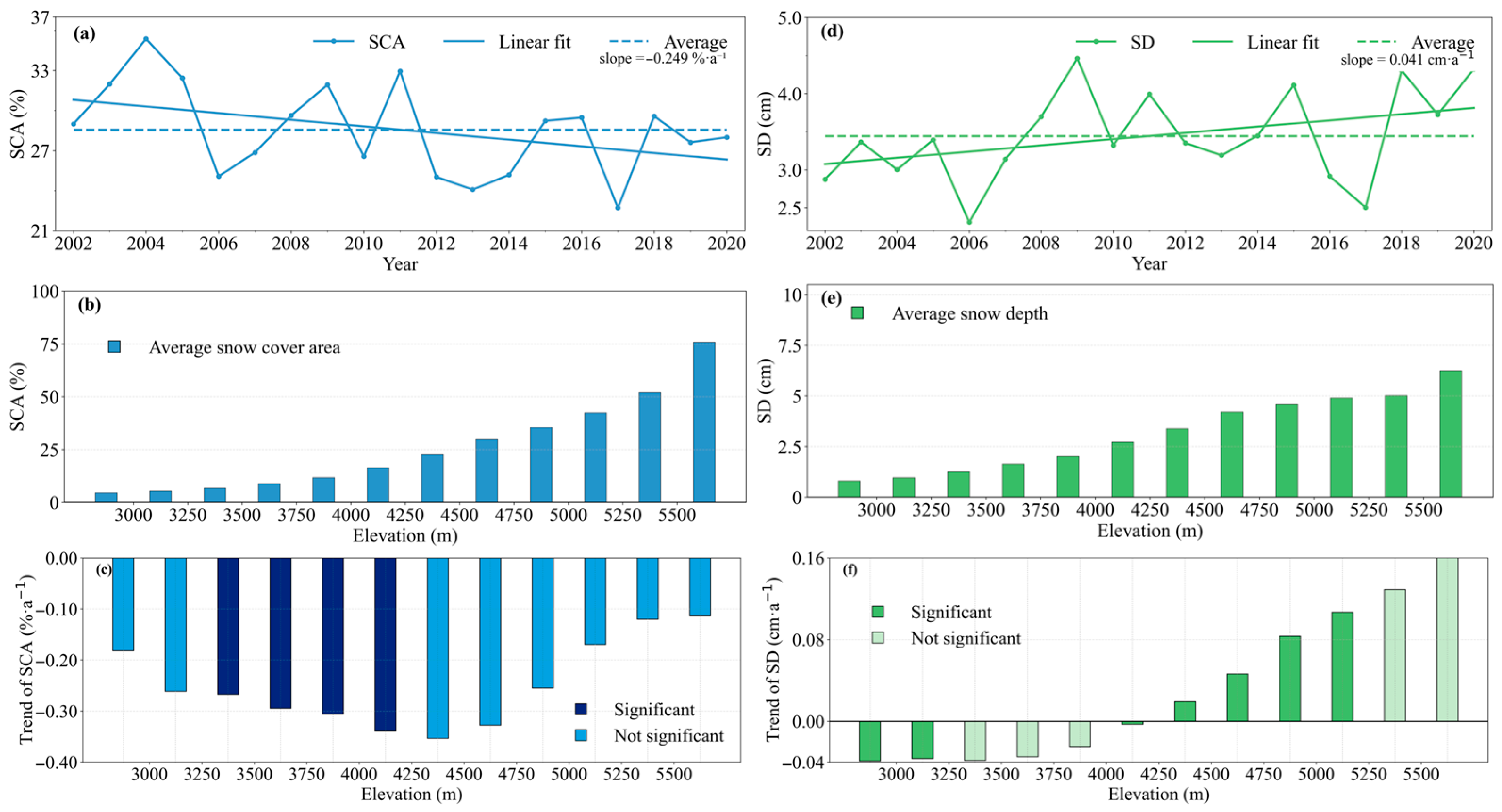 Remotesensing 18 00080 g004