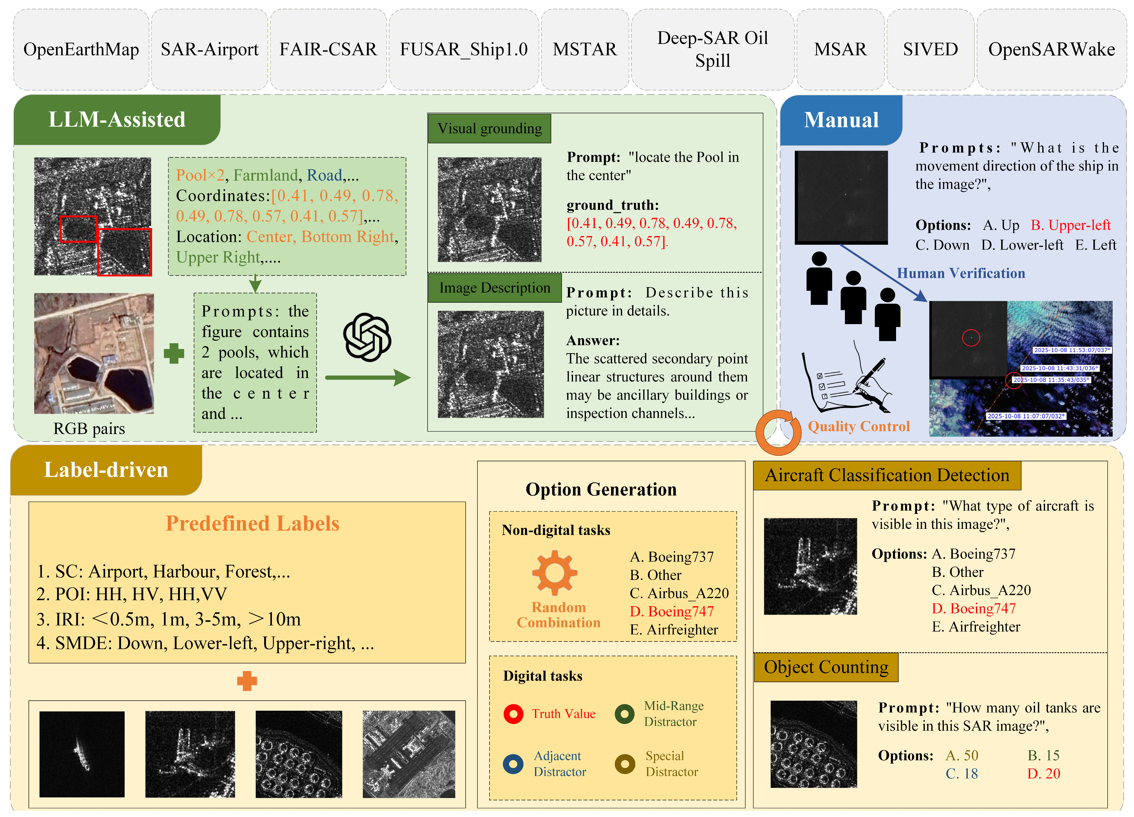 Remotesensing 18 00082 g005 Remotesensing 18 00082 g005