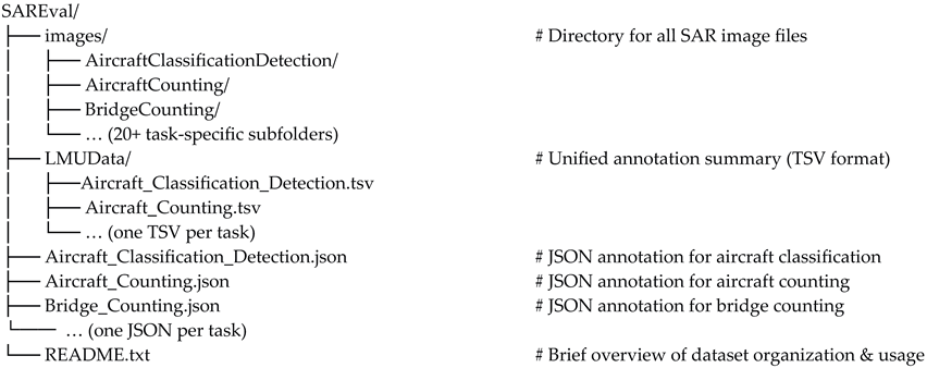 Remotesensing 18 00082 i001 Remotesensing 18 00082 i001