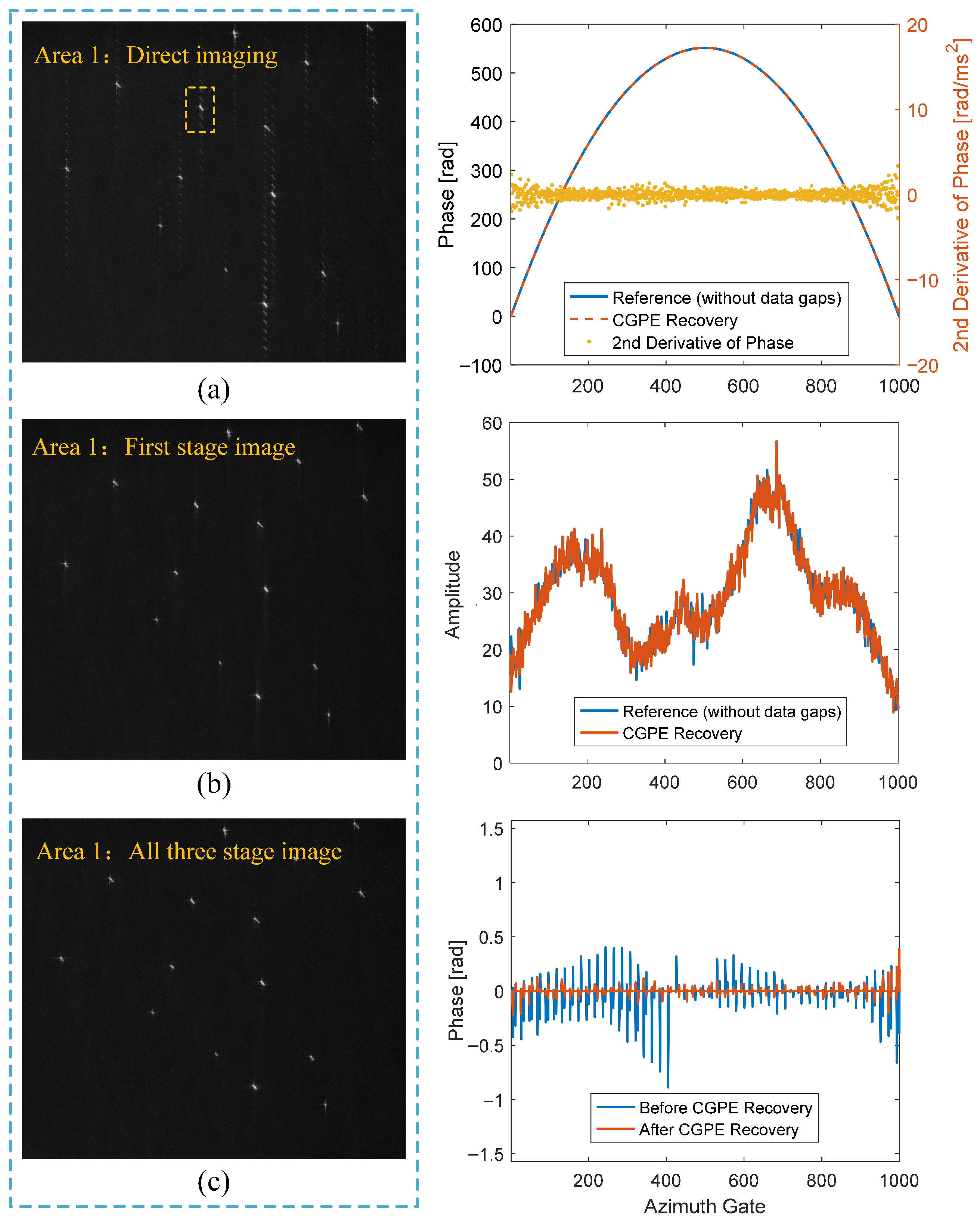Remotesensing 18 00083 g009 Remotesensing 18 00083 g009