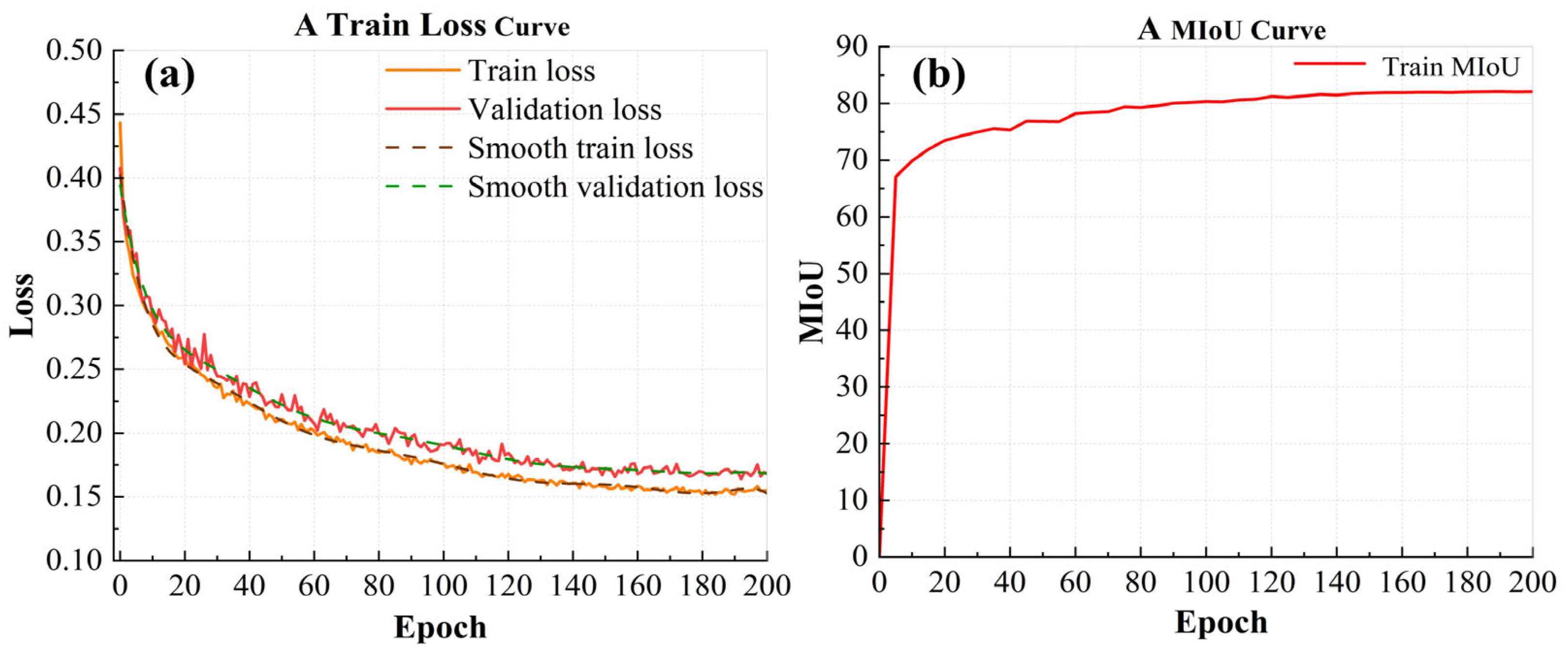 Remotesensing 18 00085 g005