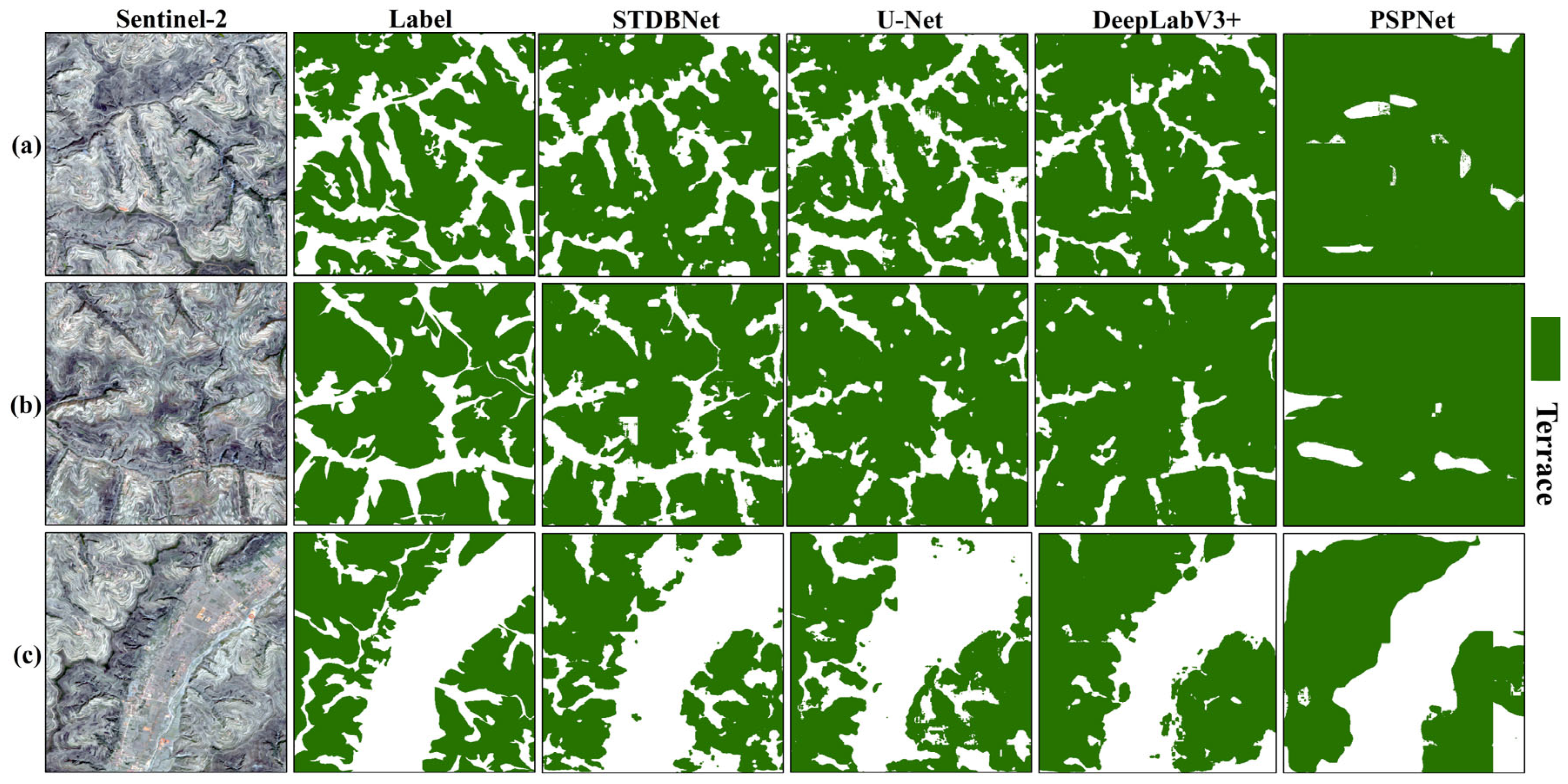 Remotesensing 18 00085 g006