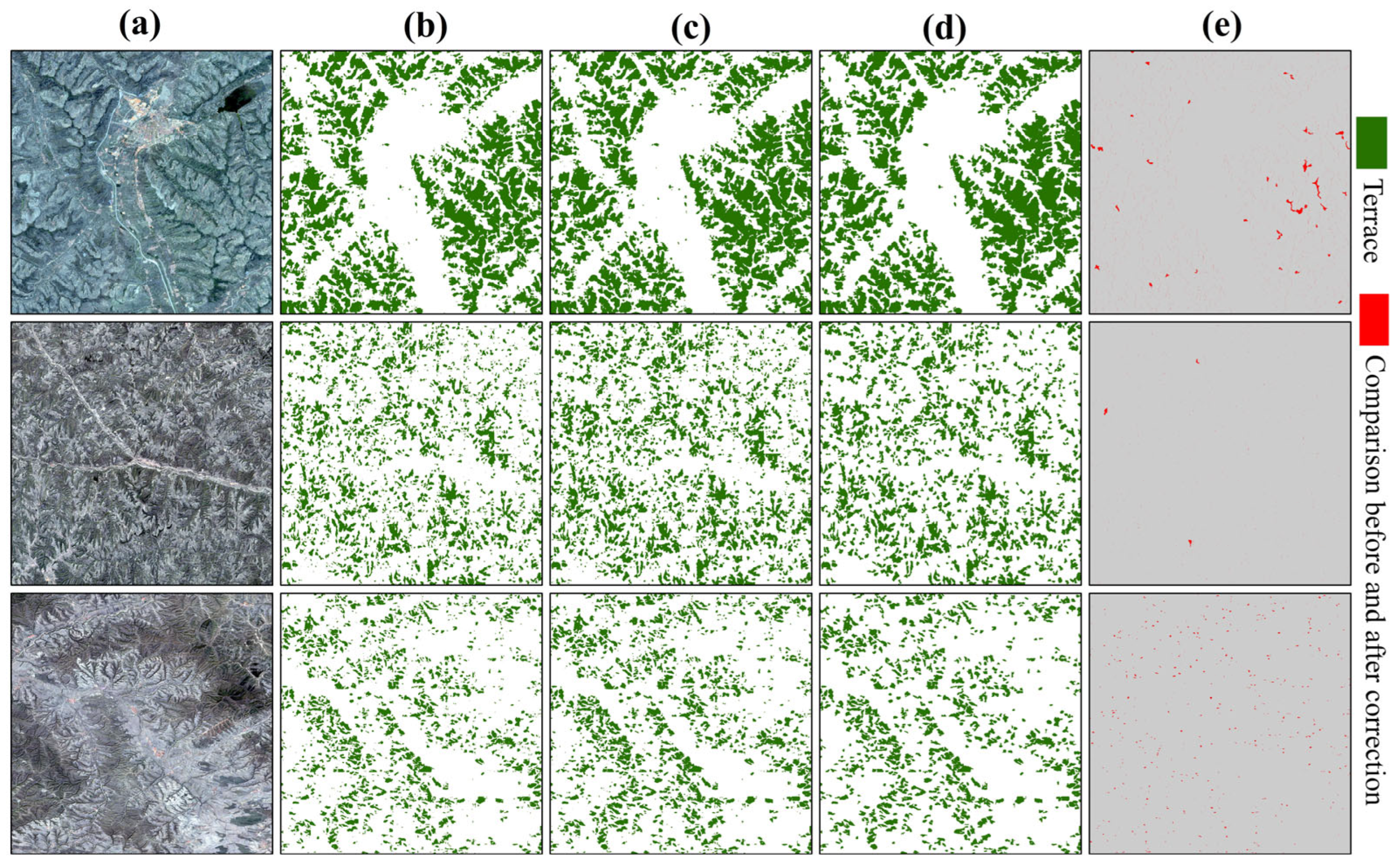 Remotesensing 18 00085 g007