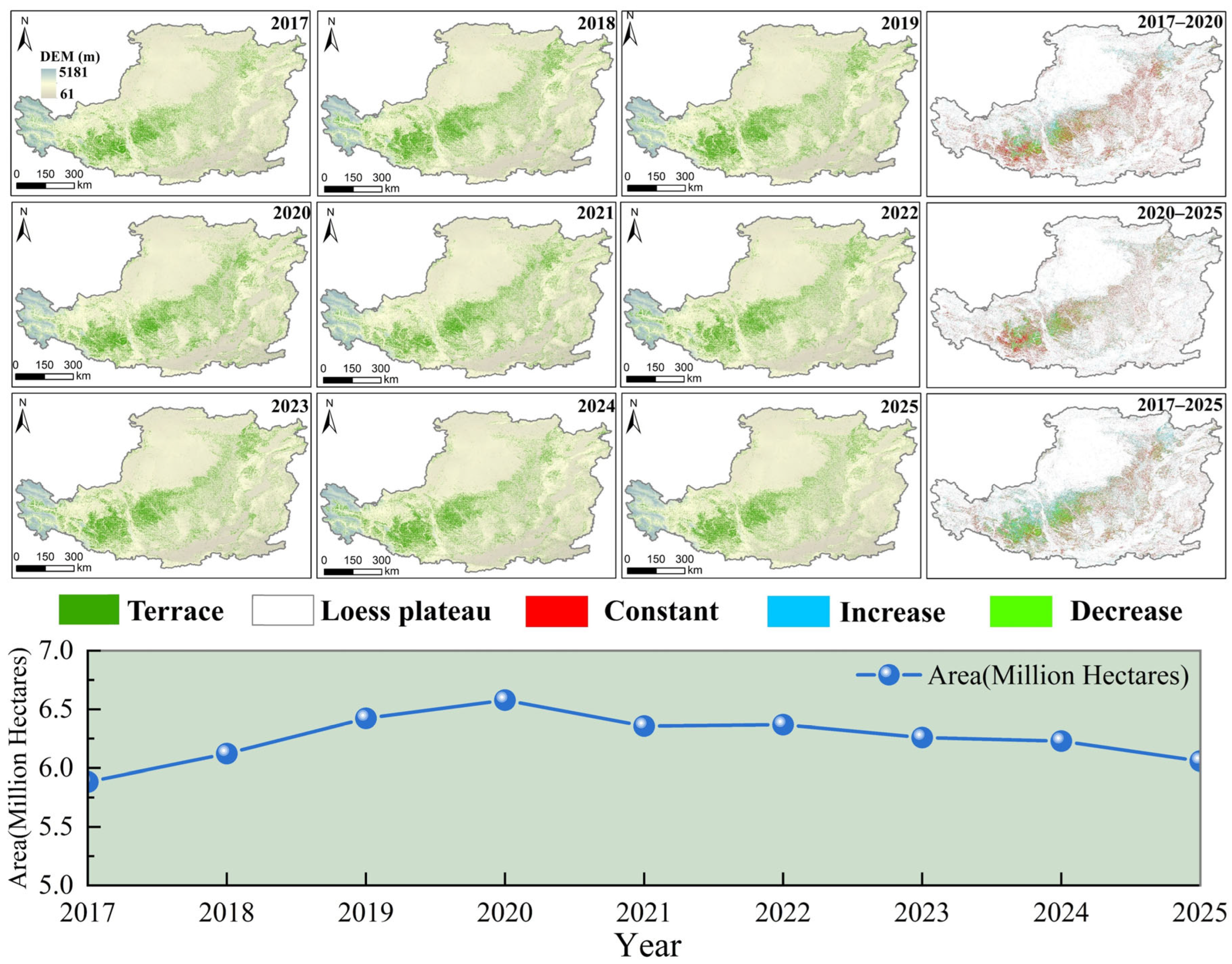 Remotesensing 18 00085 g008