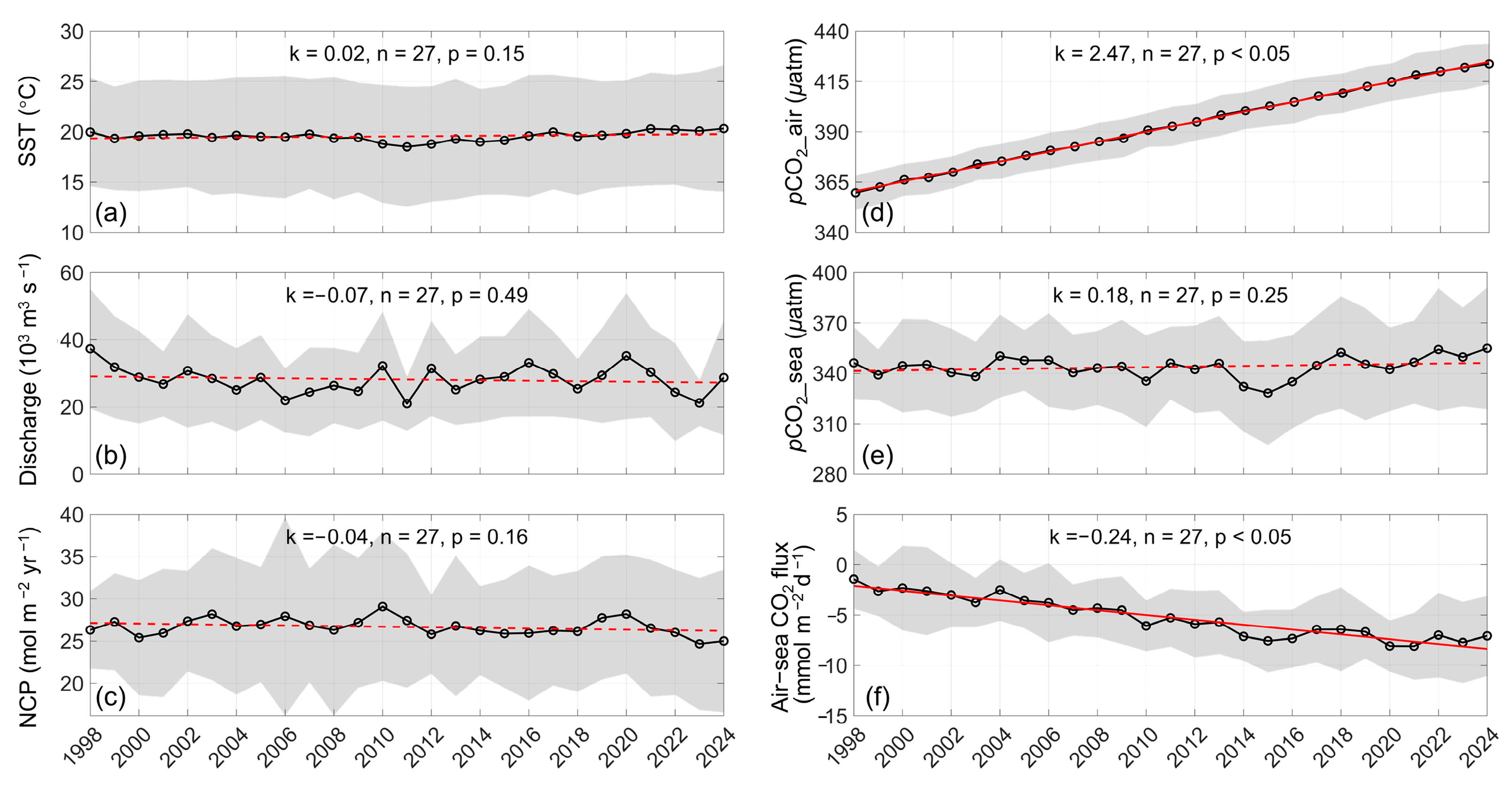 Remotesensing 18 00086 g003