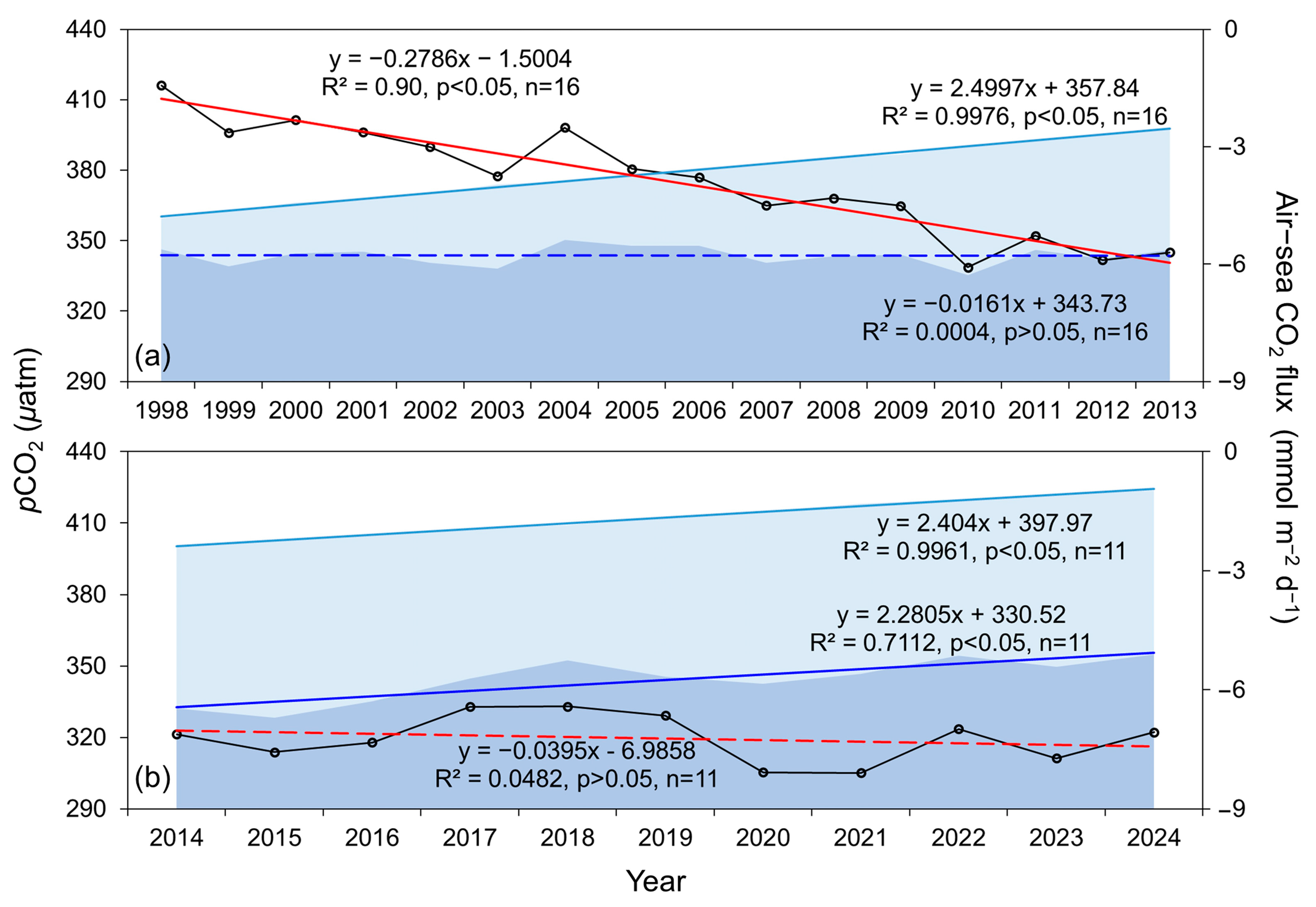Remotesensing 18 00086 g004