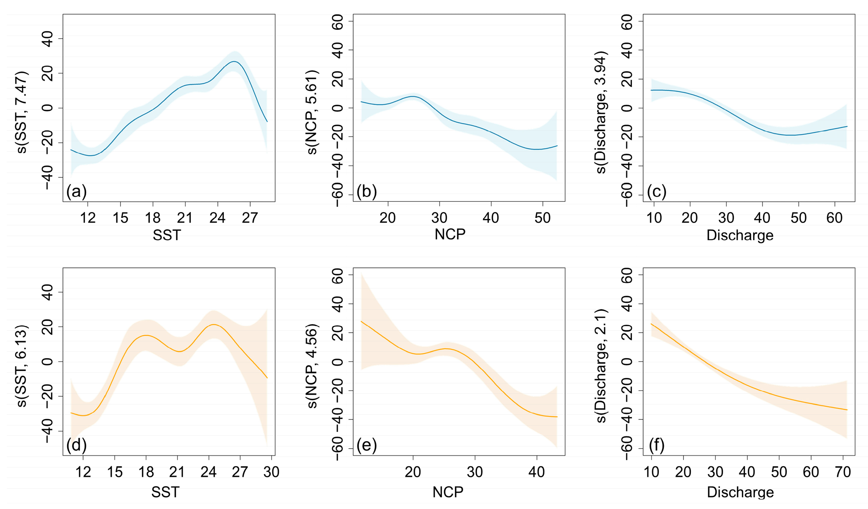 Remotesensing 18 00086 g006