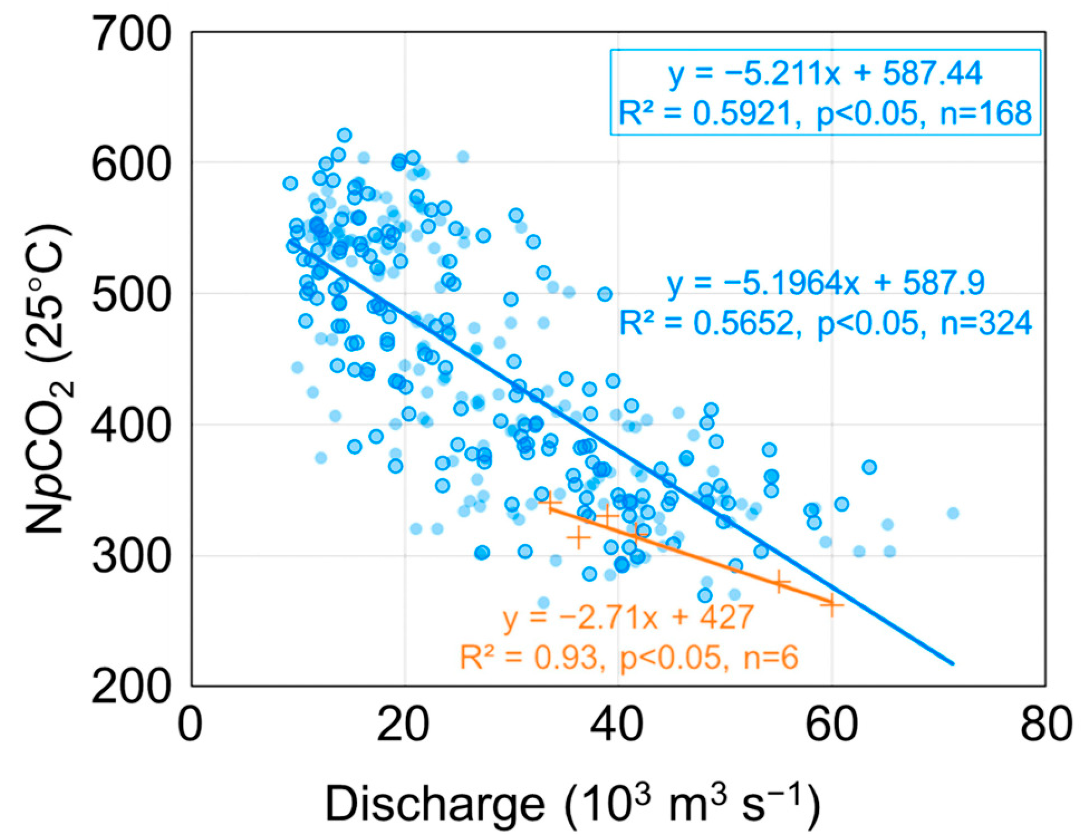 Remotesensing 18 00086 g007
