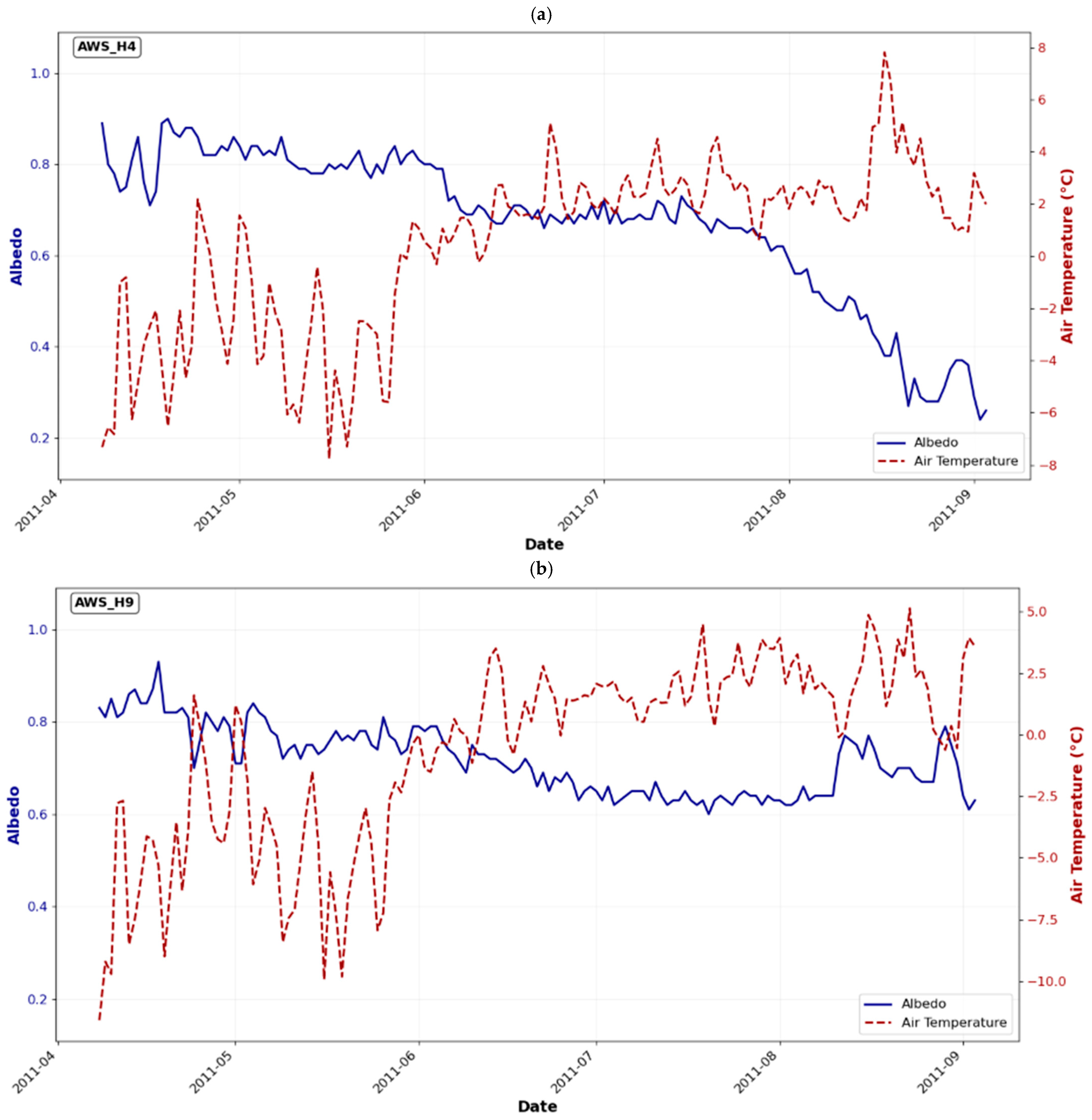 Remotesensing 18 00087 g001a