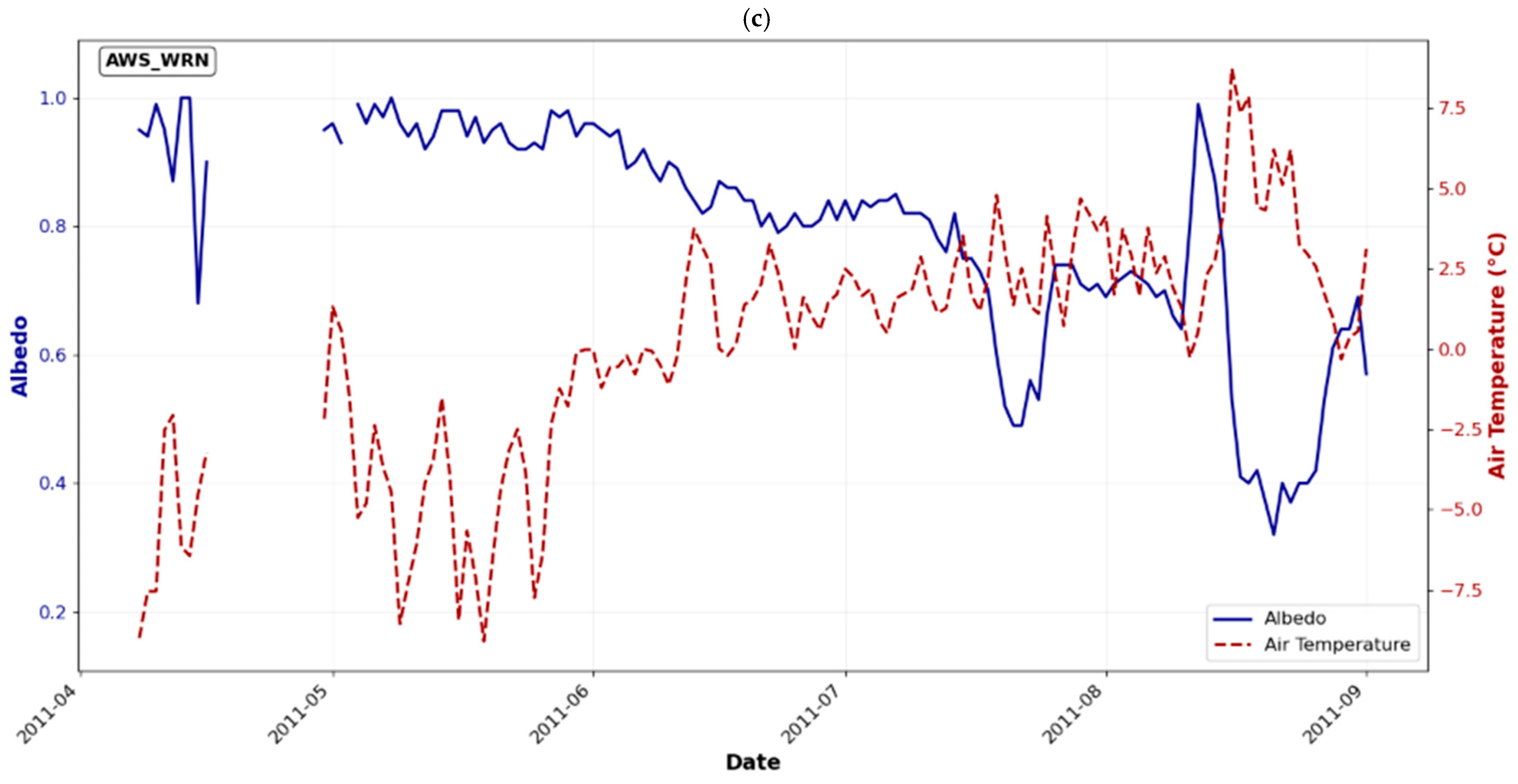 Remotesensing 18 00087 g001b