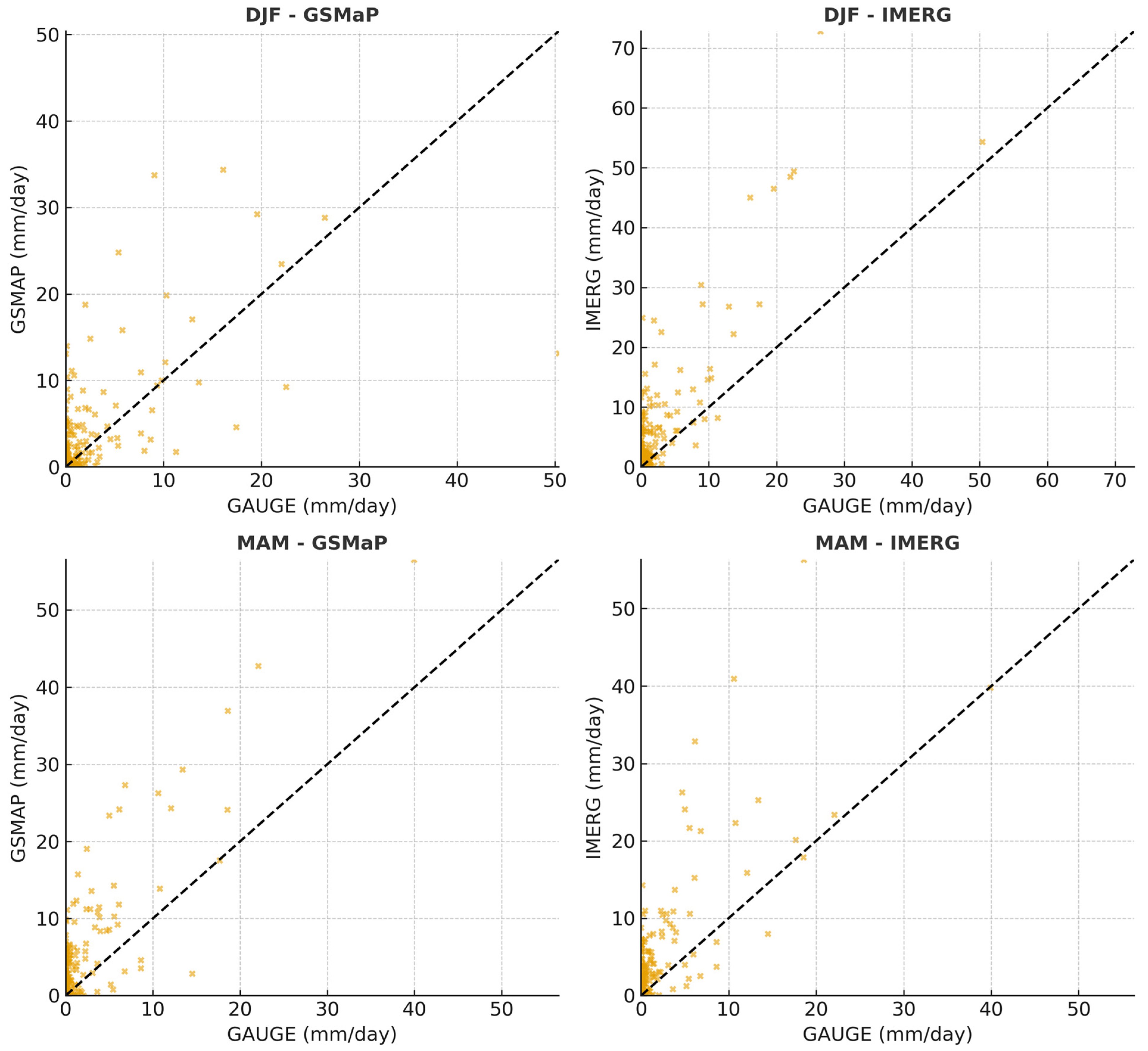 Remotesensing 18 00095 g011