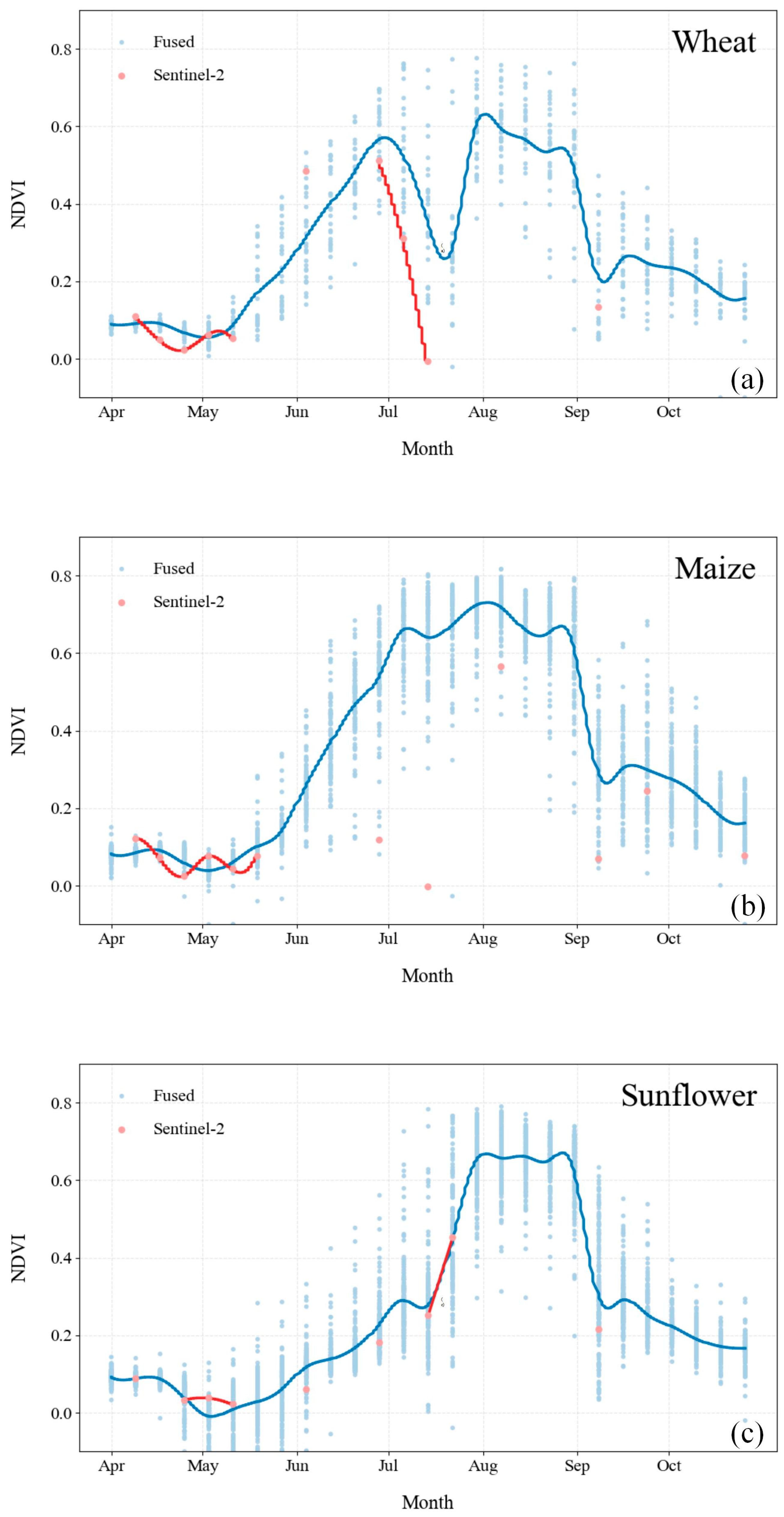 Remotesensing 18 00101 g003 Remotesensing 18 00101 g003