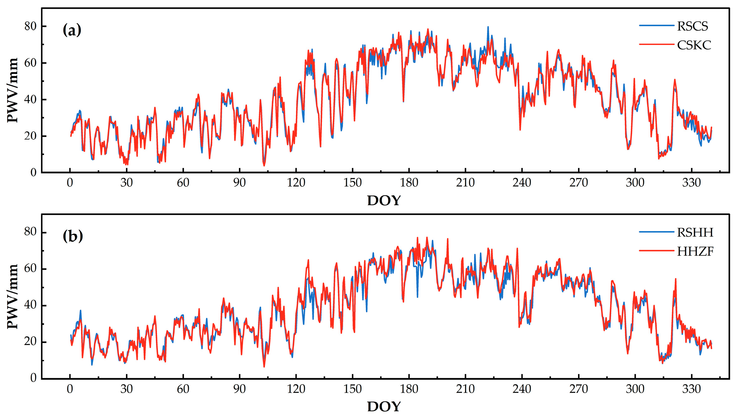 Remotesensing 18 00104 g004a Remotesensing 18 00104 g004a