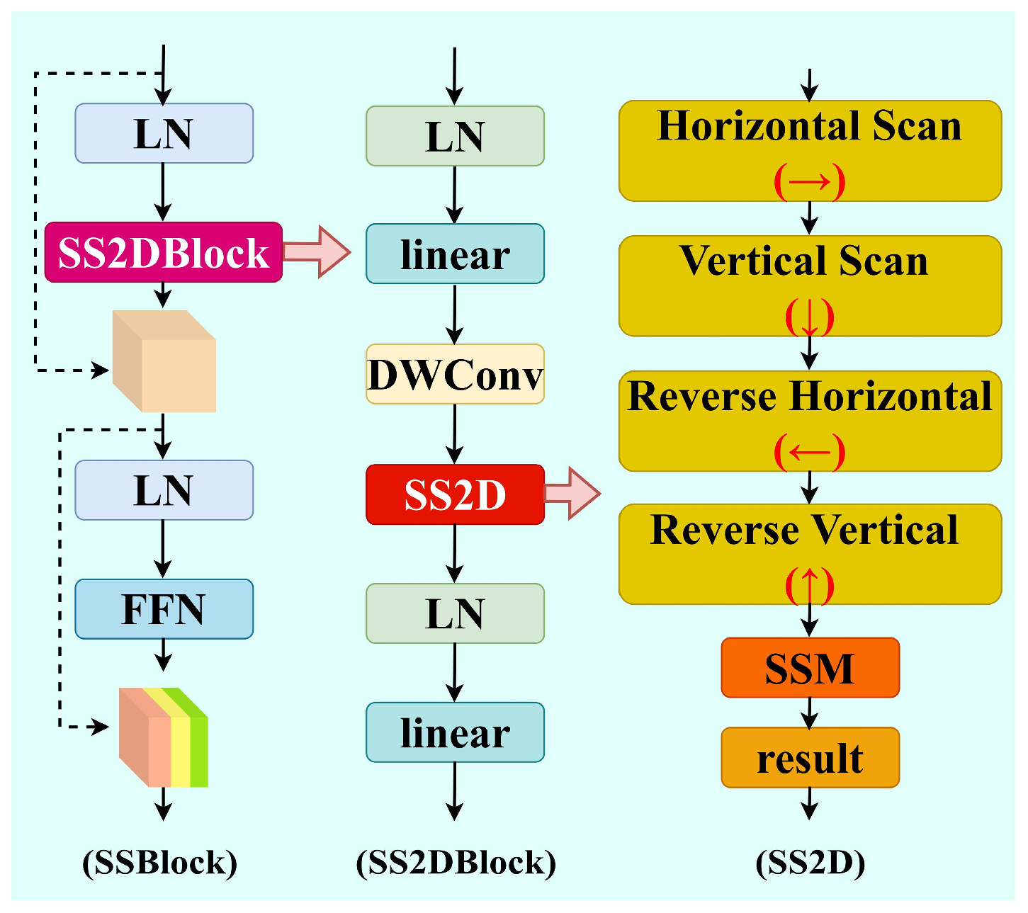 Remotesensing 18 00109 g004