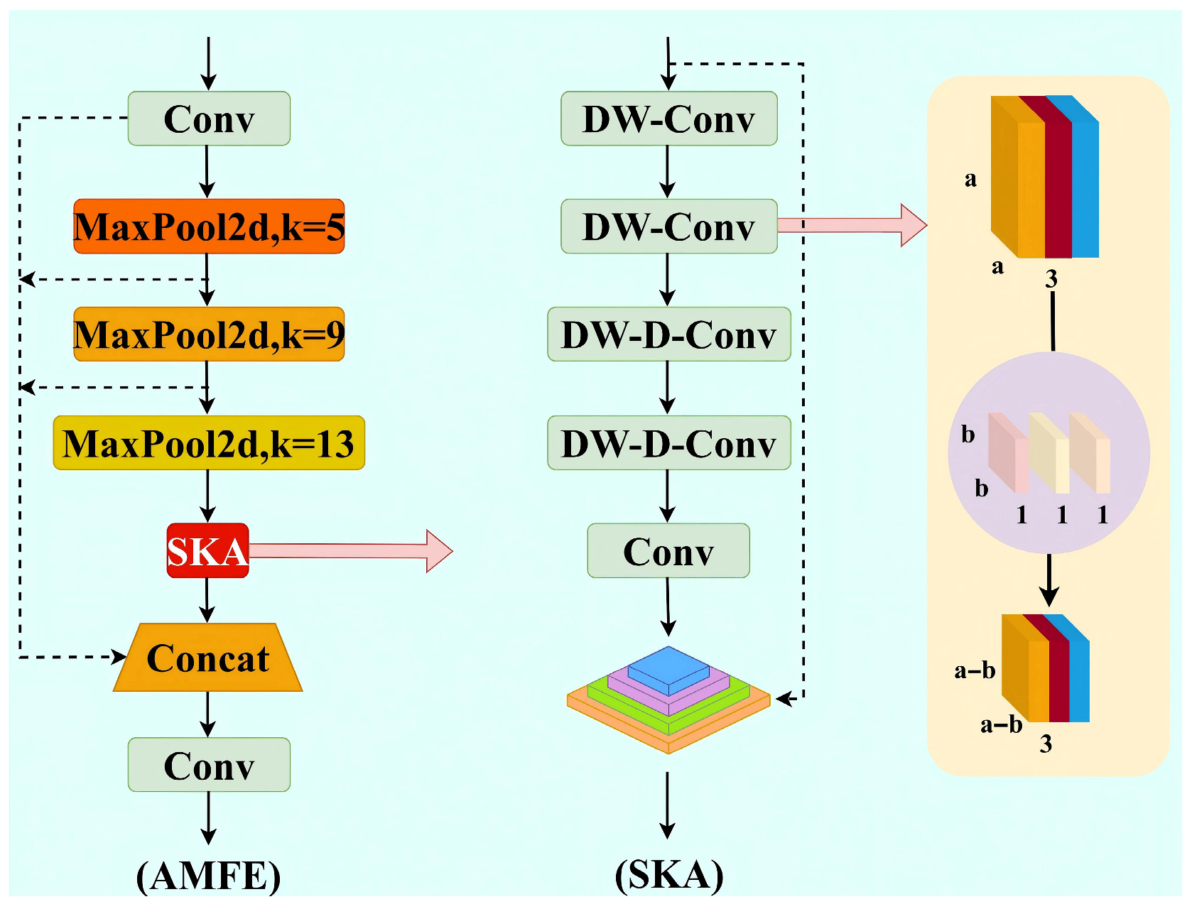 Remotesensing 18 00109 g006