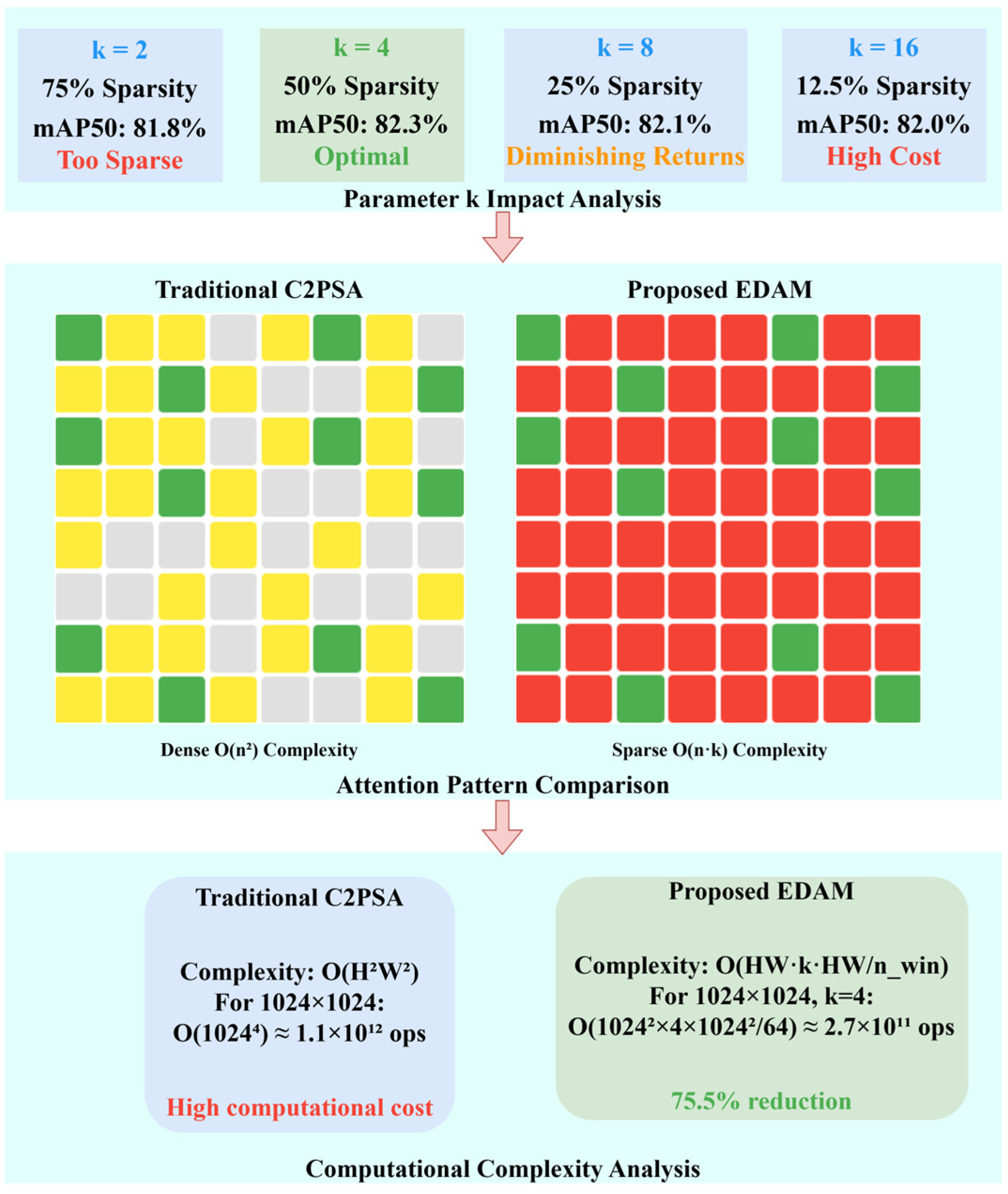 Remotesensing 18 00109 g007