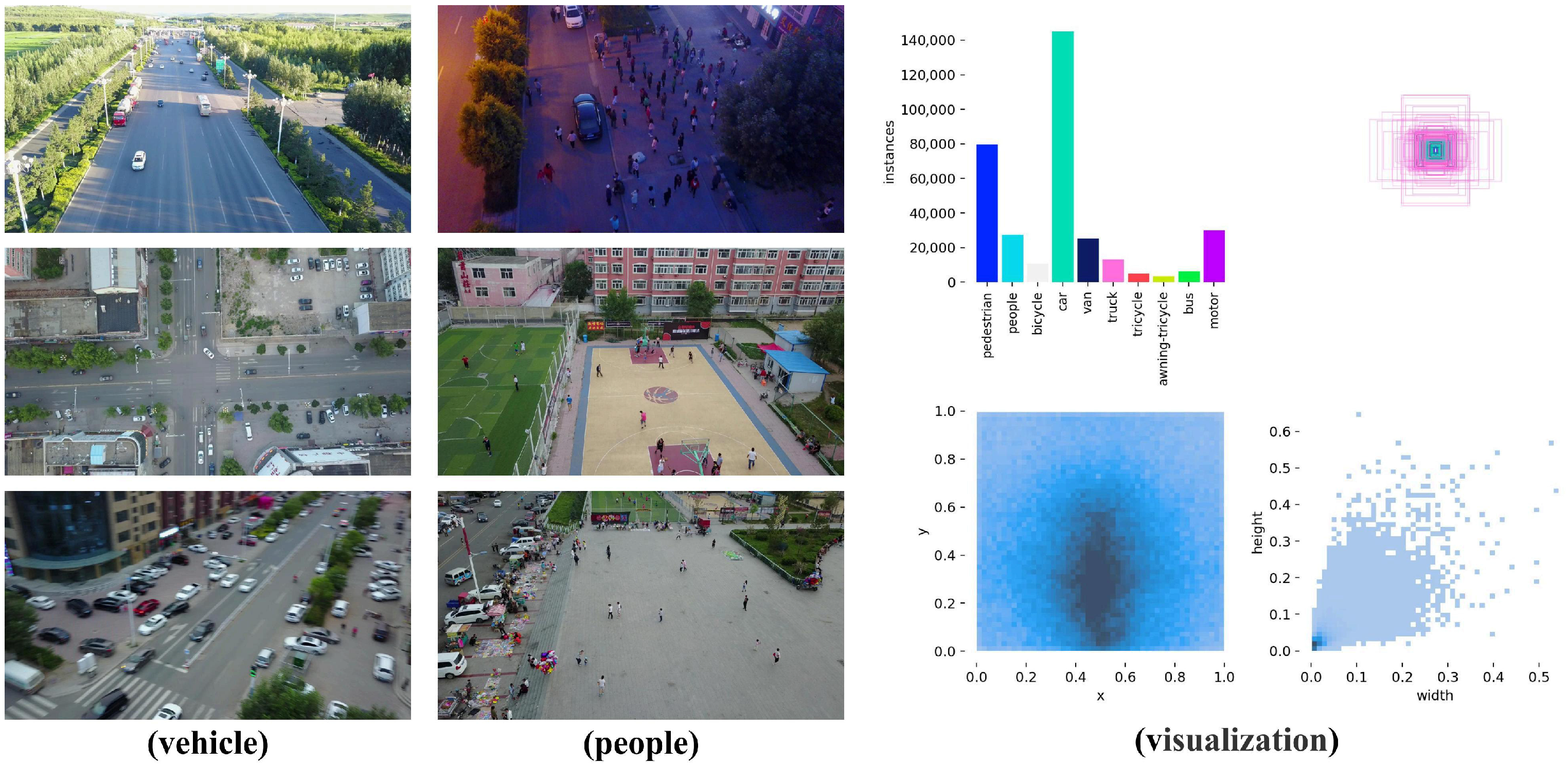 Remotesensing 18 00109 g010