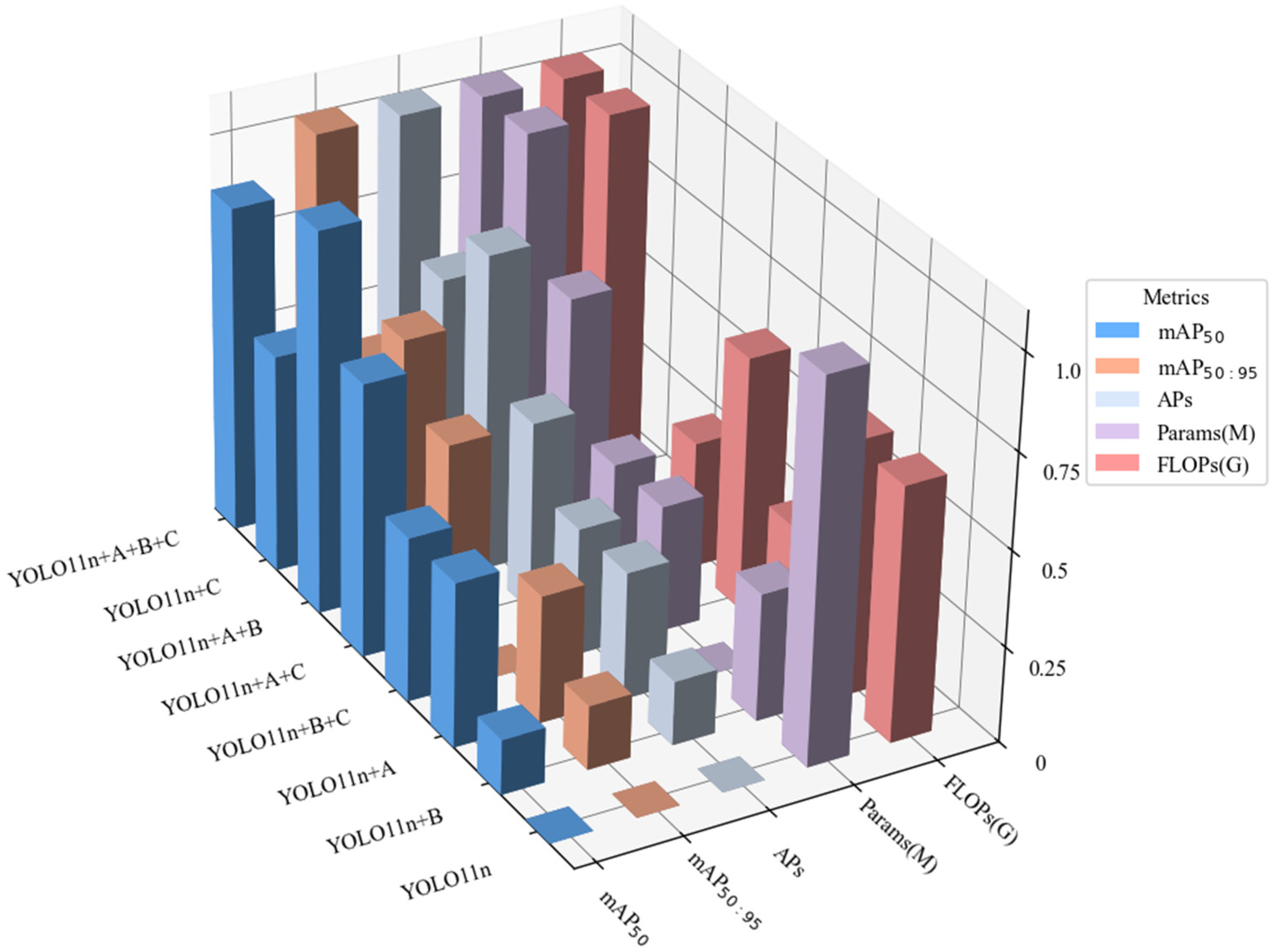 Remotesensing 18 00109 g012