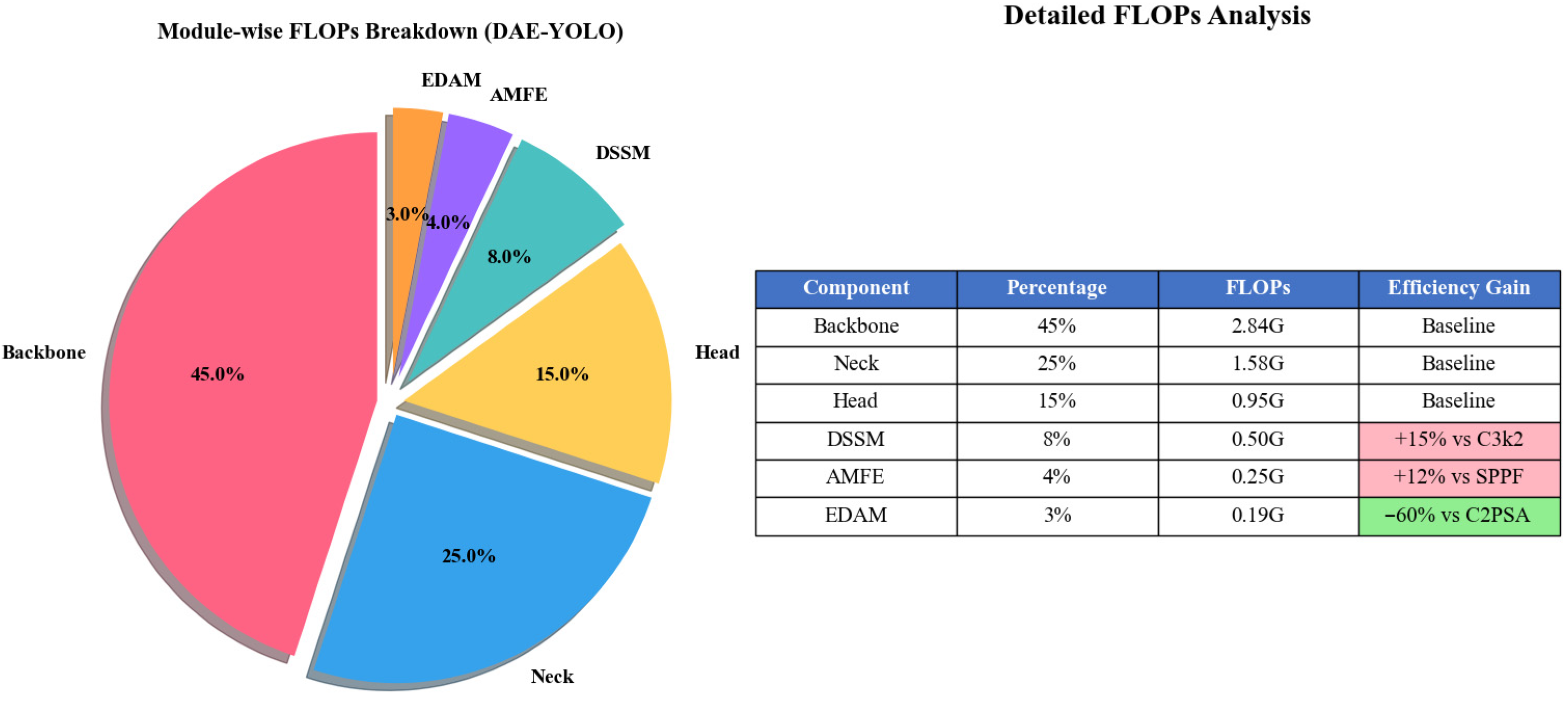 Remotesensing 18 00109 g013