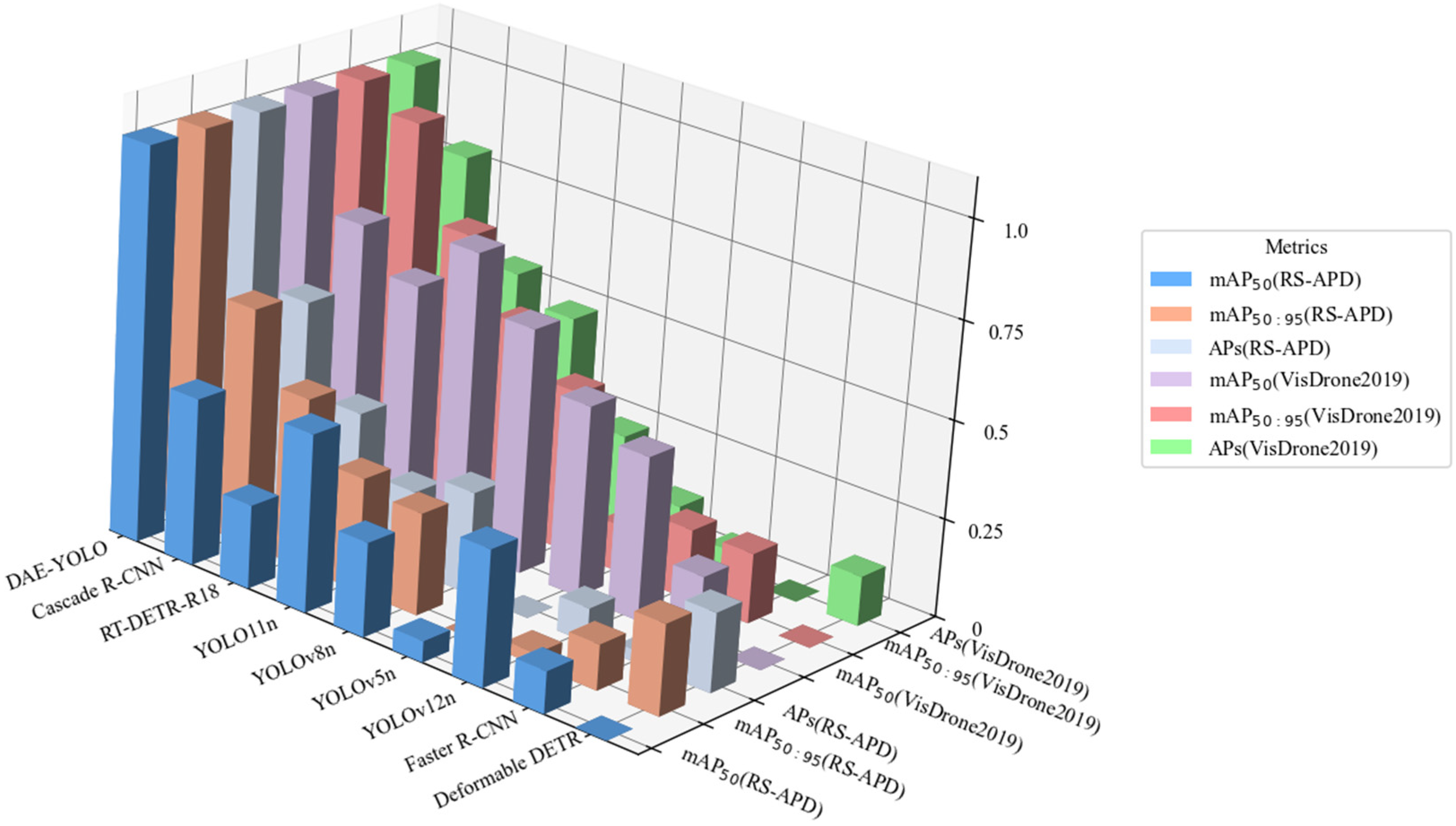 Remotesensing 18 00109 g015