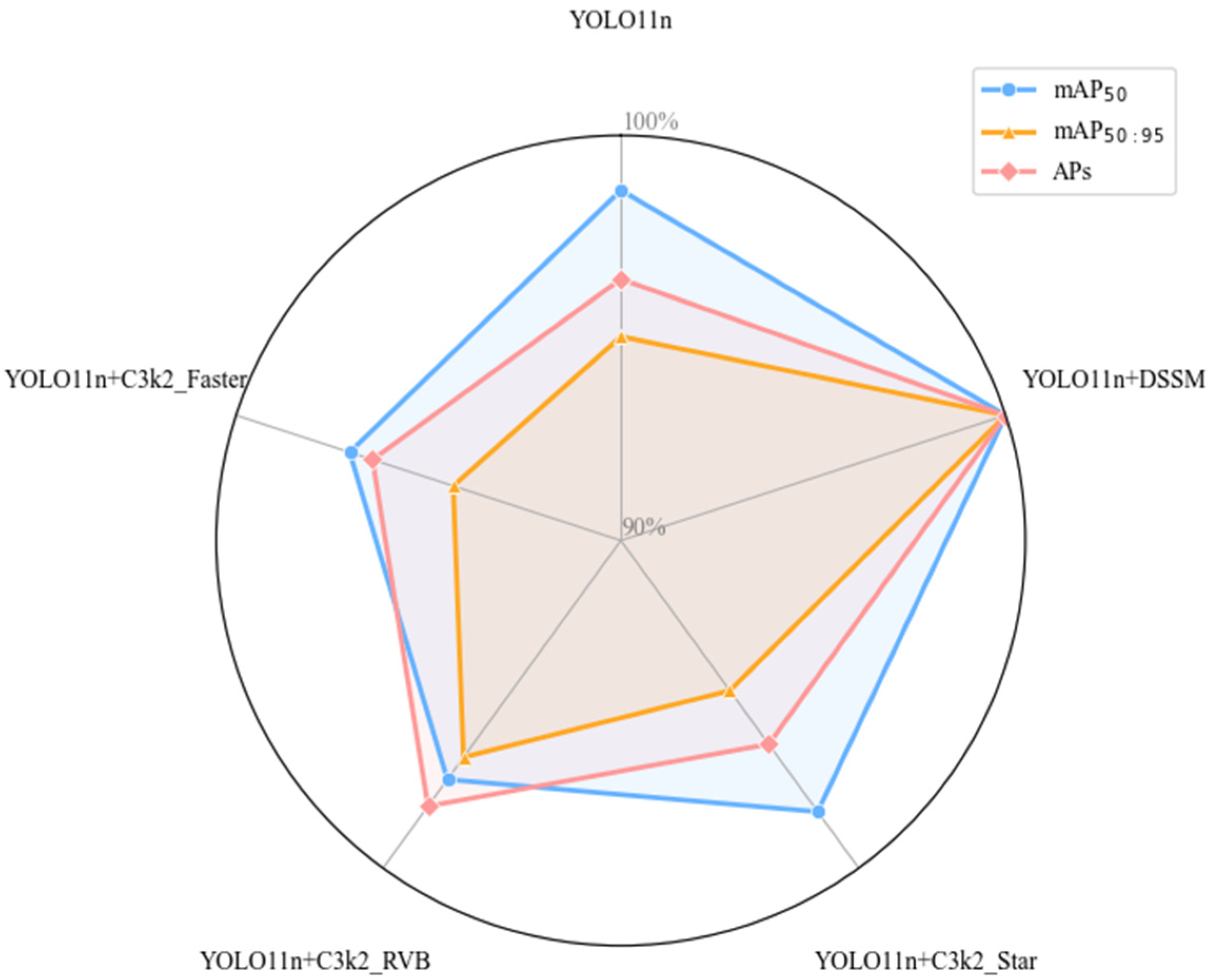 Remotesensing 18 00109 g016