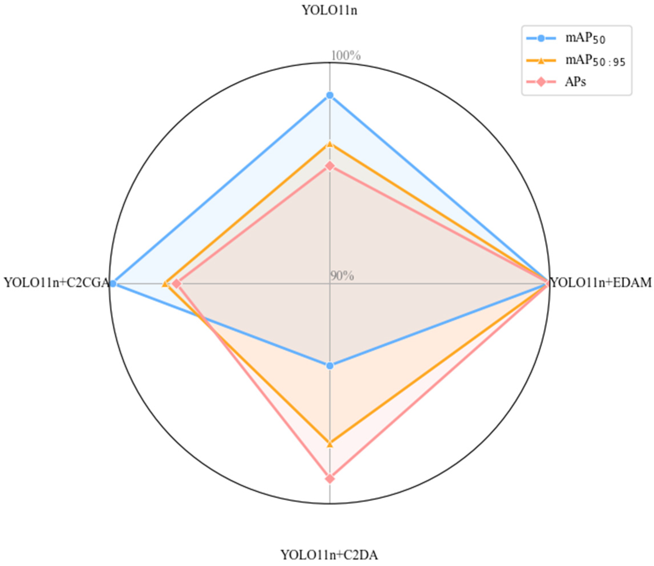Remotesensing 18 00109 g018
