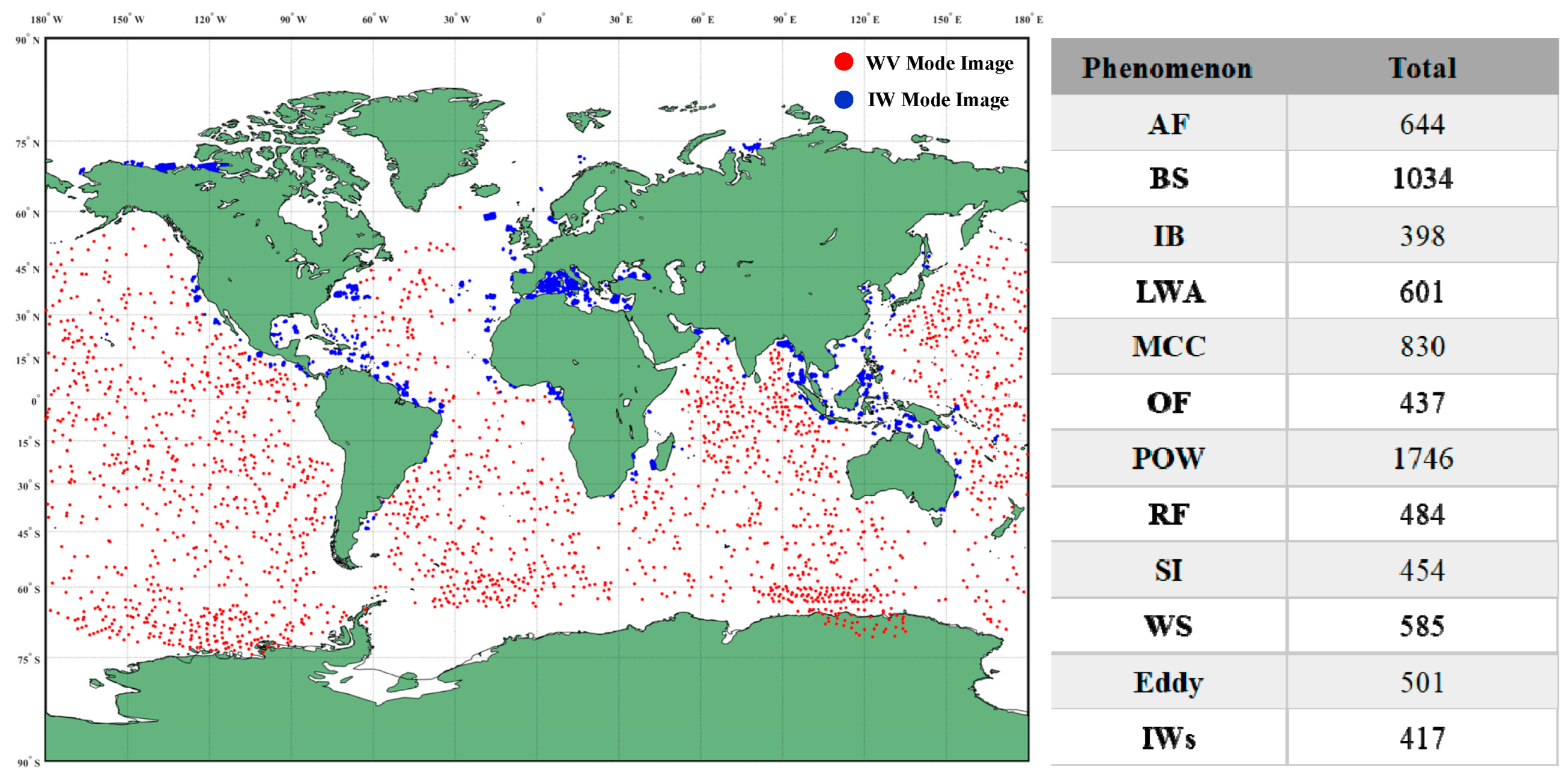 Remotesensing 18 00113 g003 Remotesensing 18 00113 g003