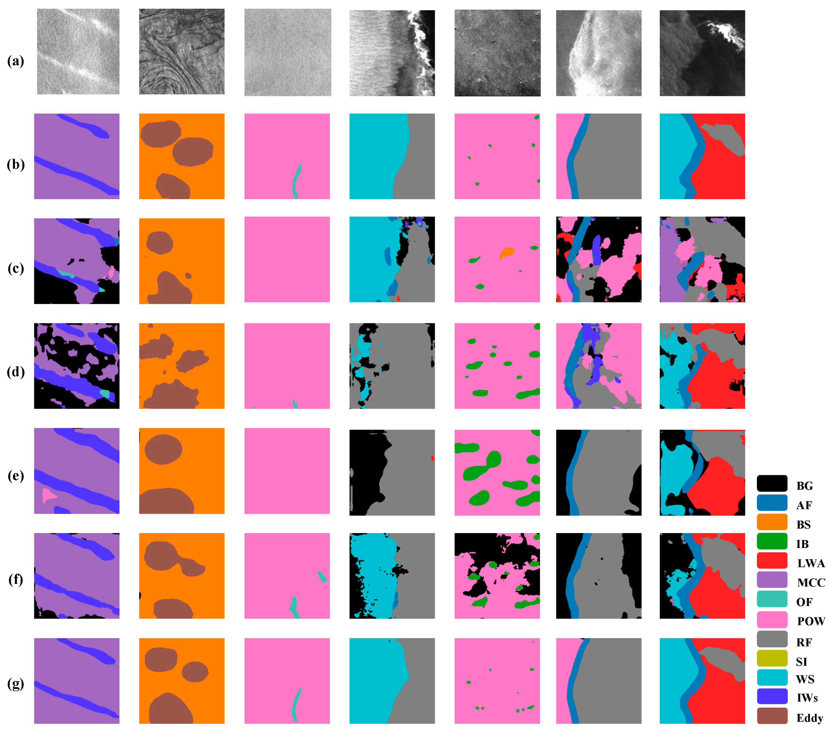 Remotesensing 18 00113 g006 Remotesensing 18 00113 g006