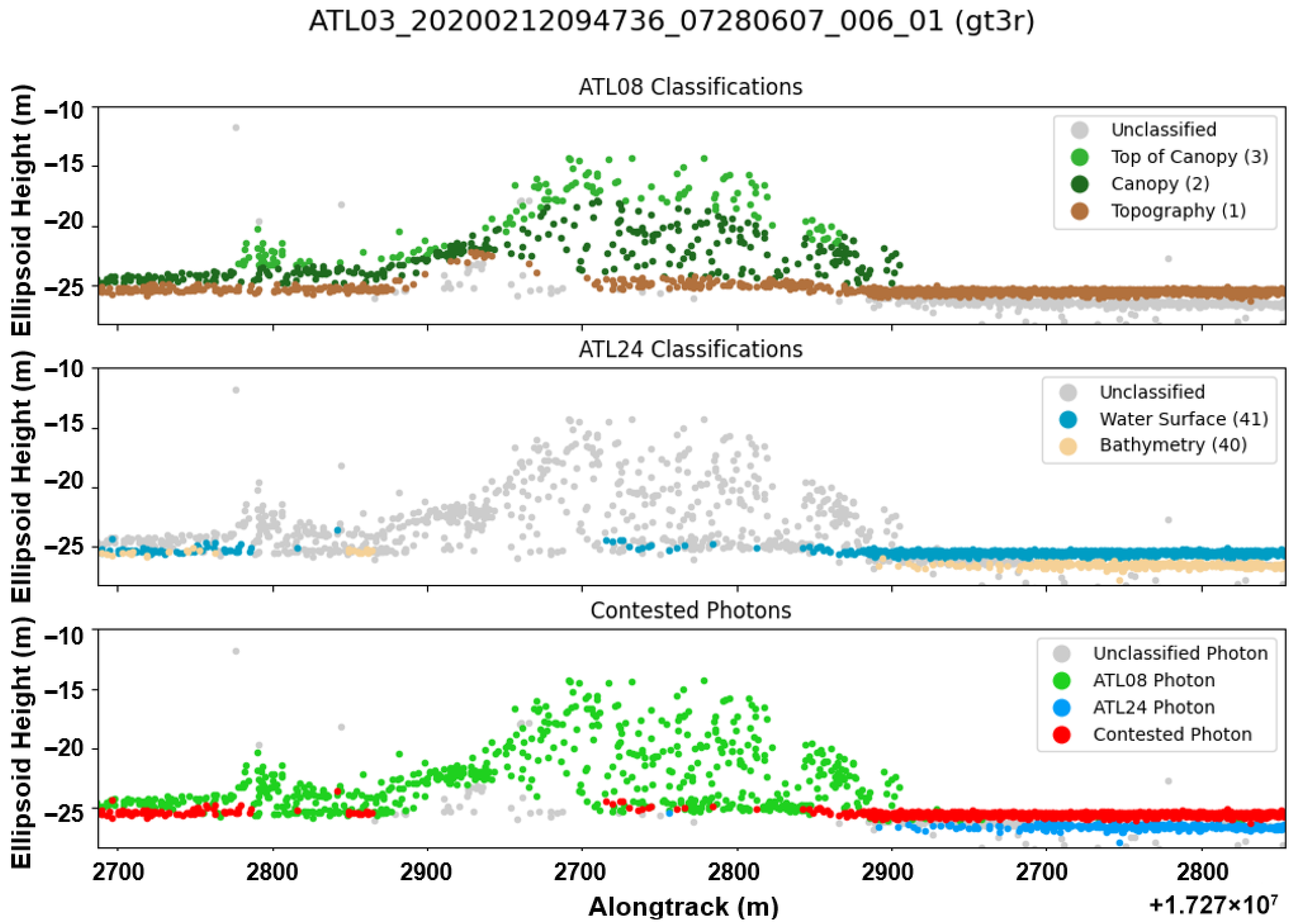 Remotesensing 18 00117 g002 Remotesensing 18 00117 g002