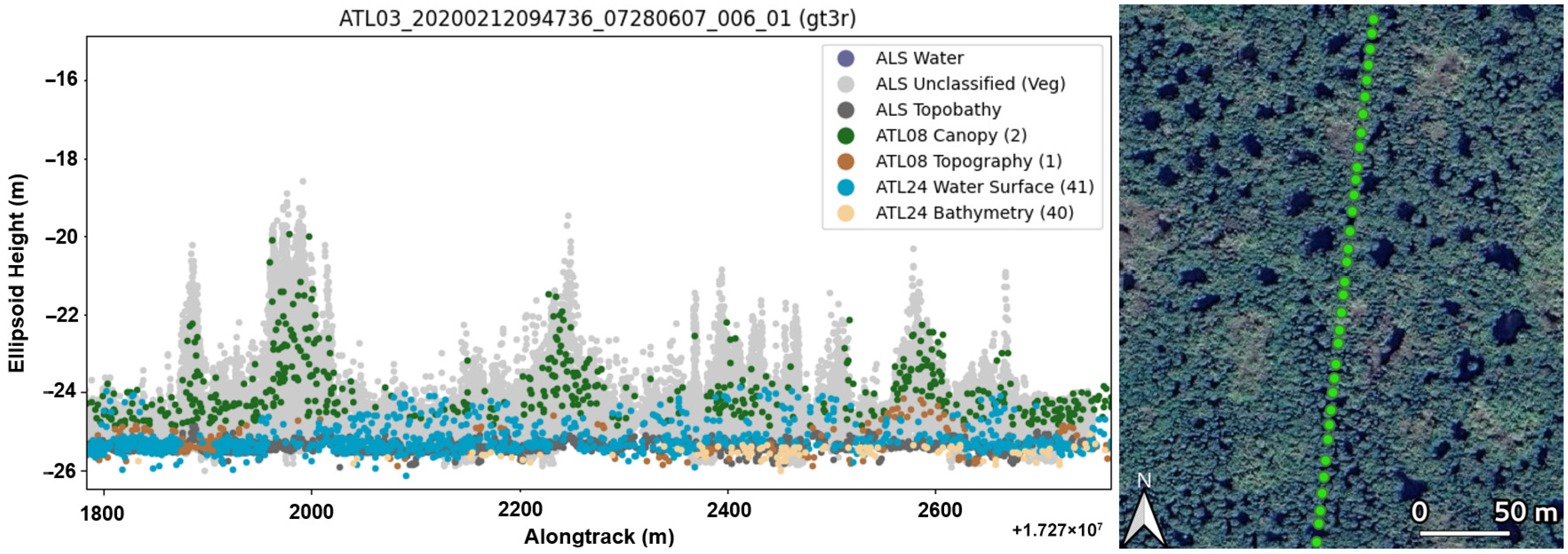 Remotesensing 18 00117 g004 Remotesensing 18 00117 g004
