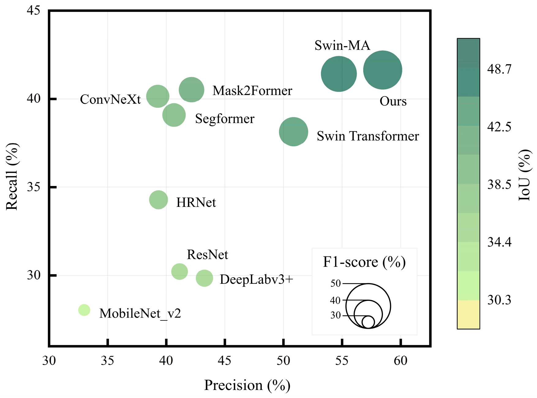 Remotesensing 18 00129 g009