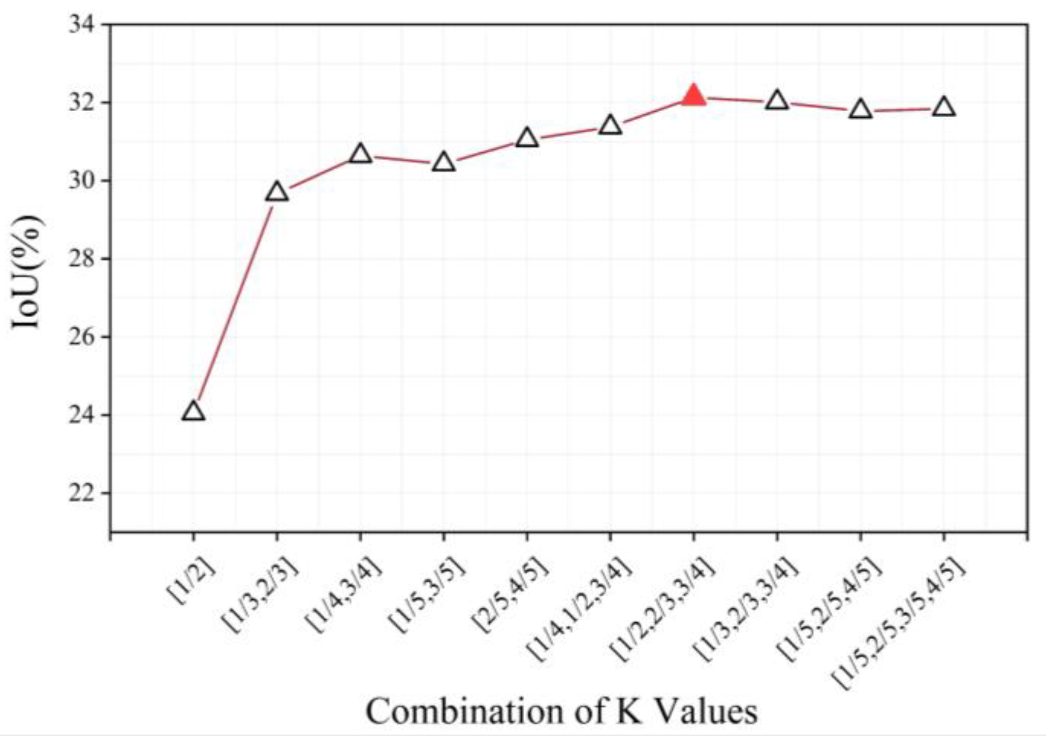 Remotesensing 18 00129 g013