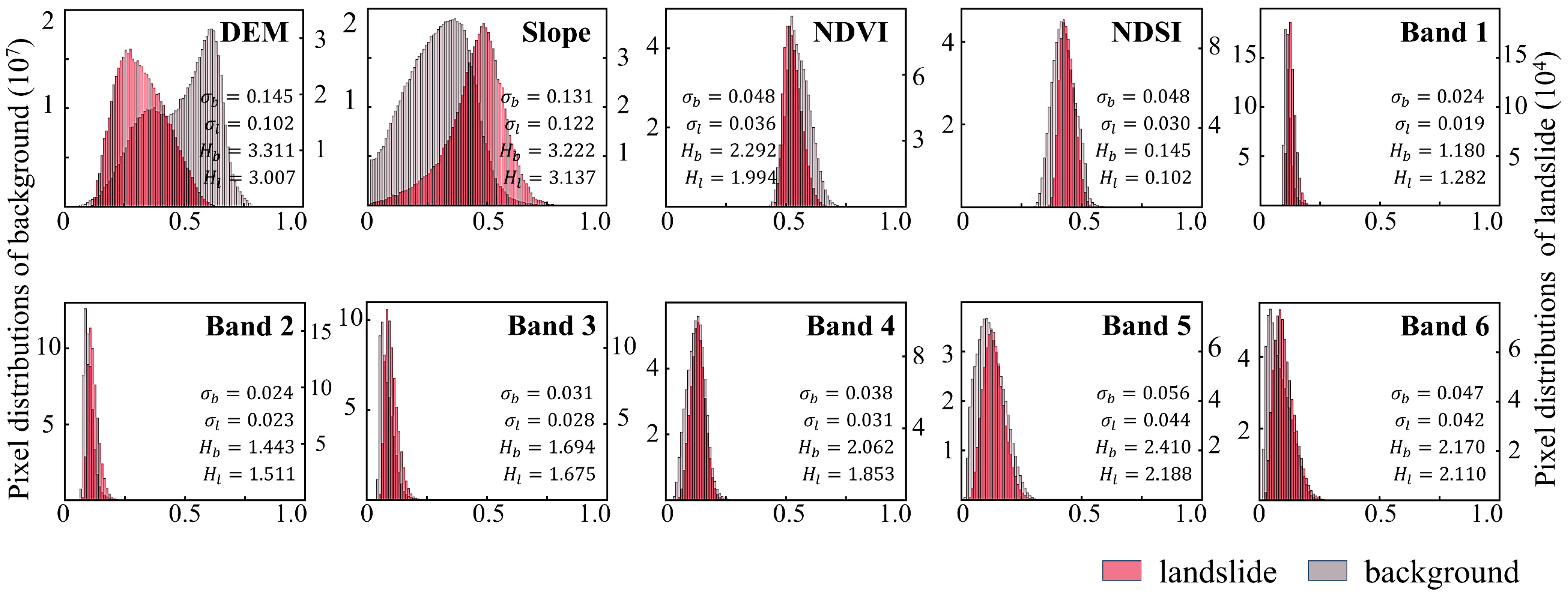 Remotesensing 18 00129 g015