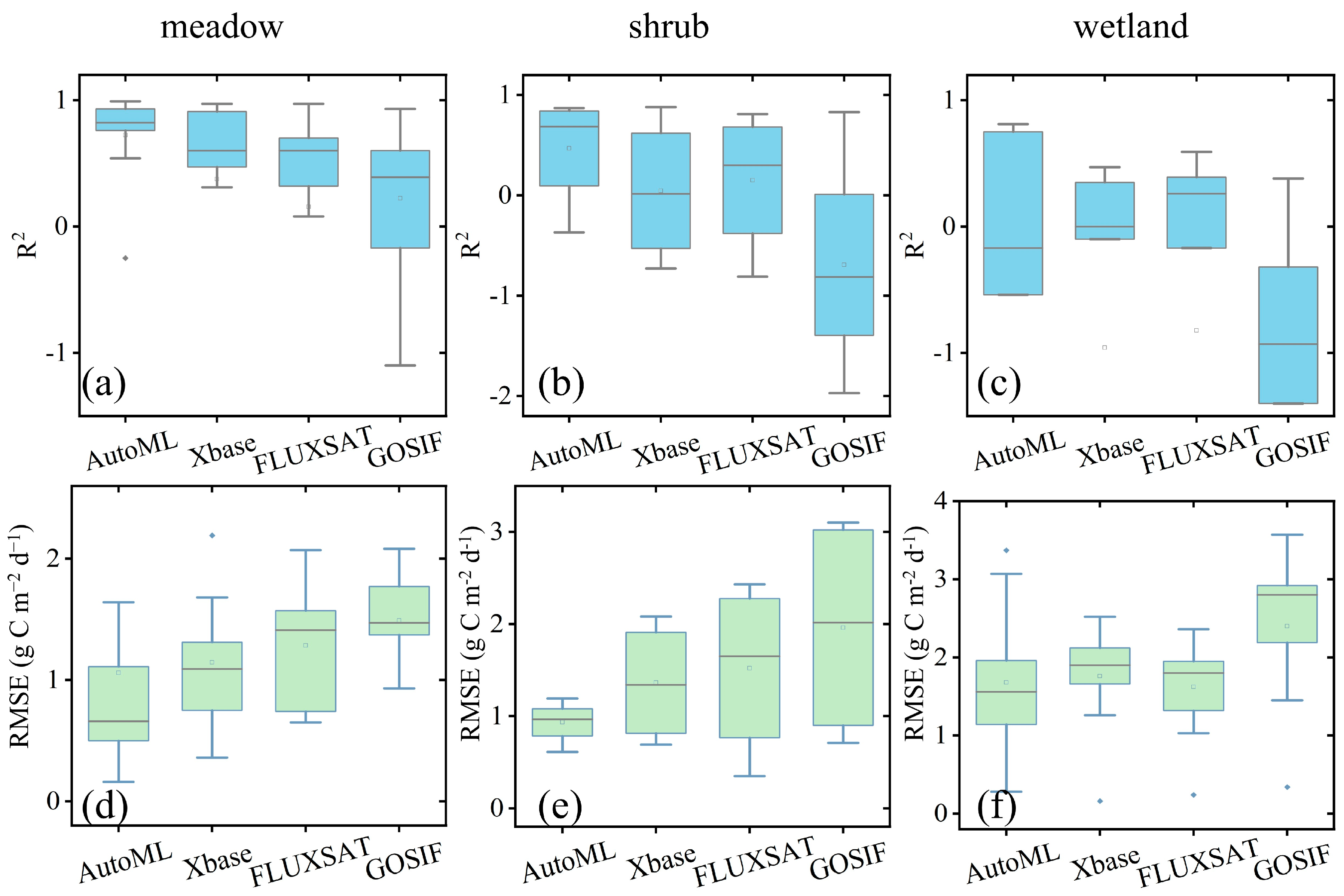Remotesensing 18 00130 g004