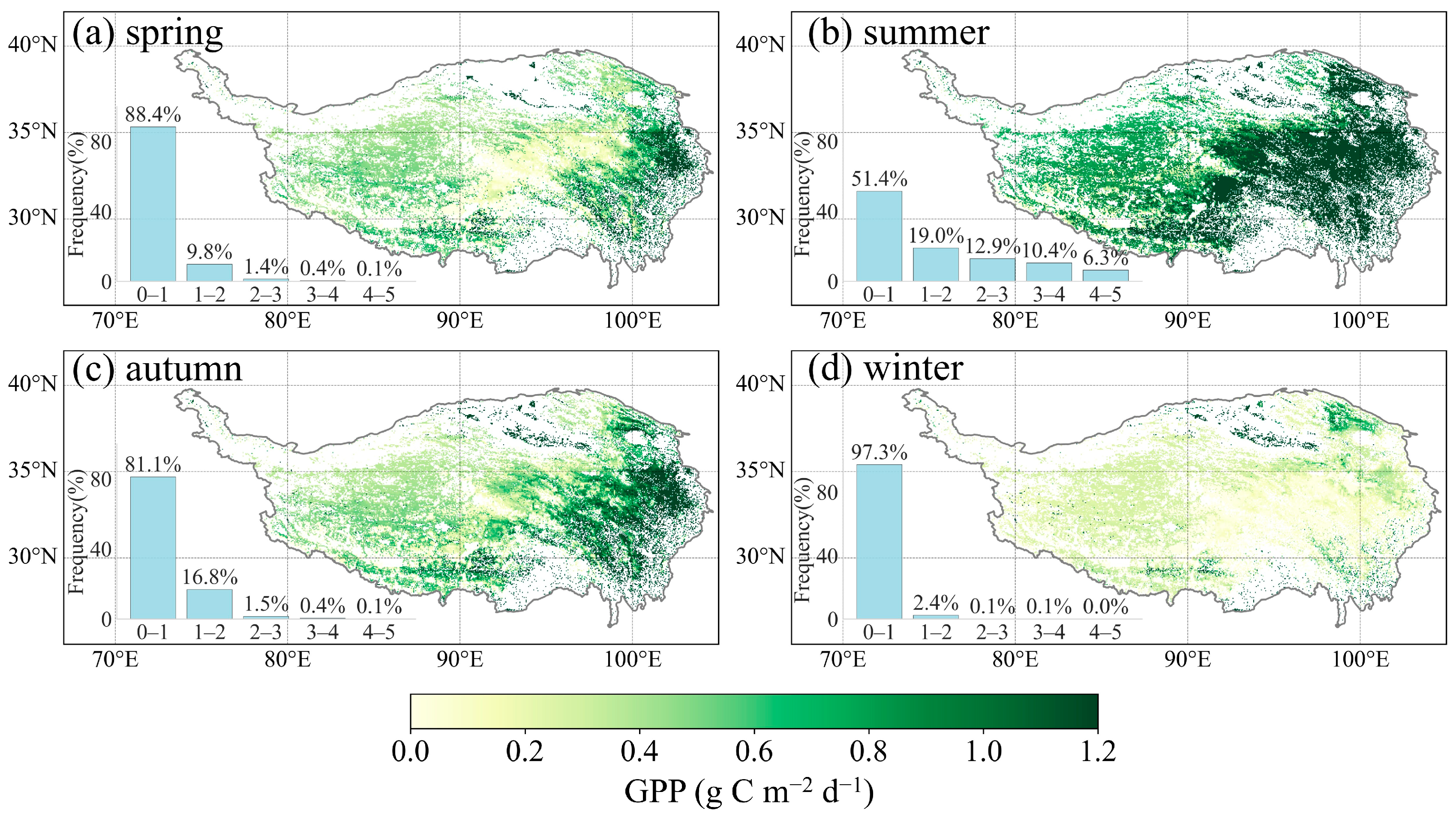 Remotesensing 18 00130 g006