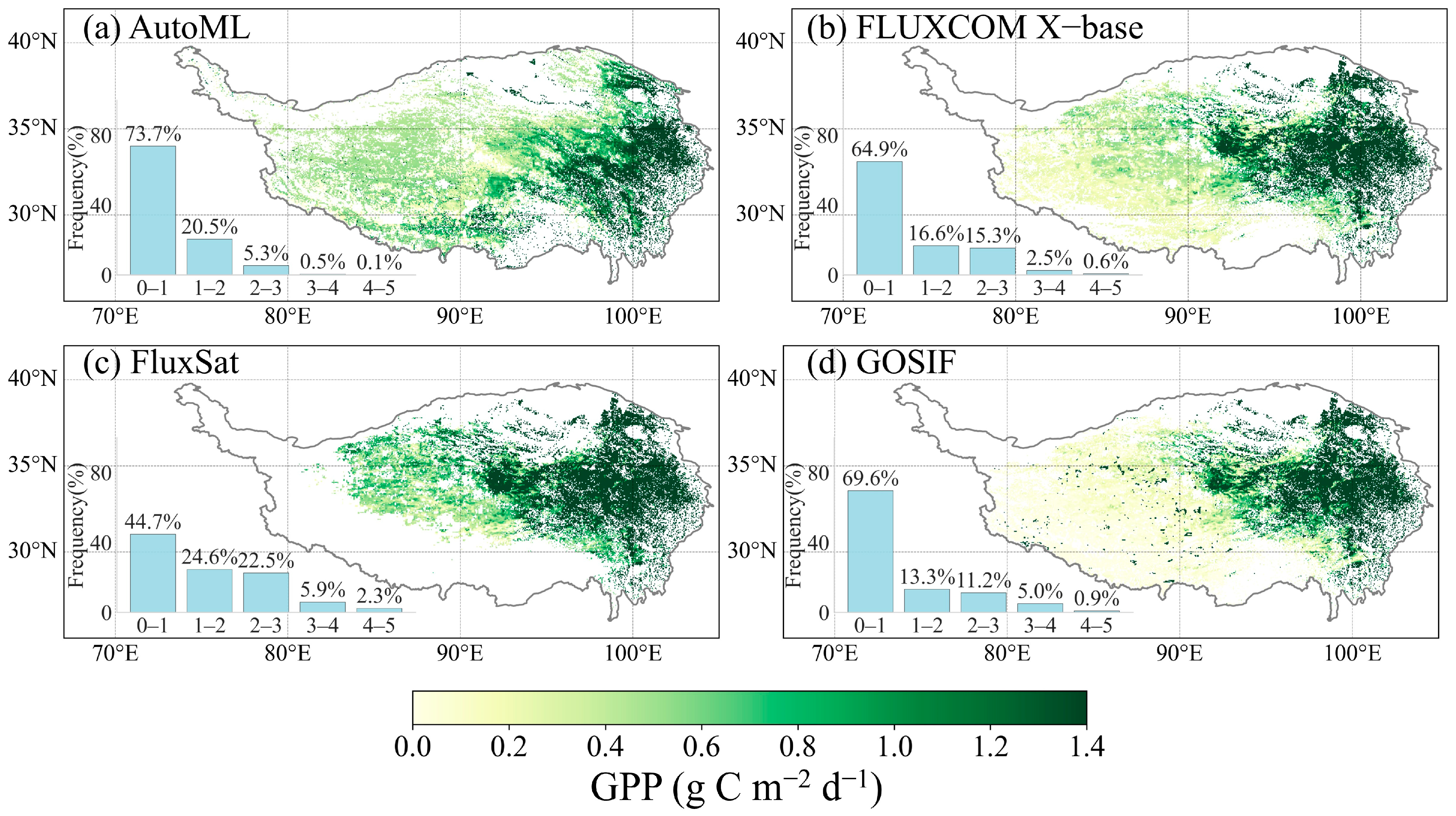 Remotesensing 18 00130 g007