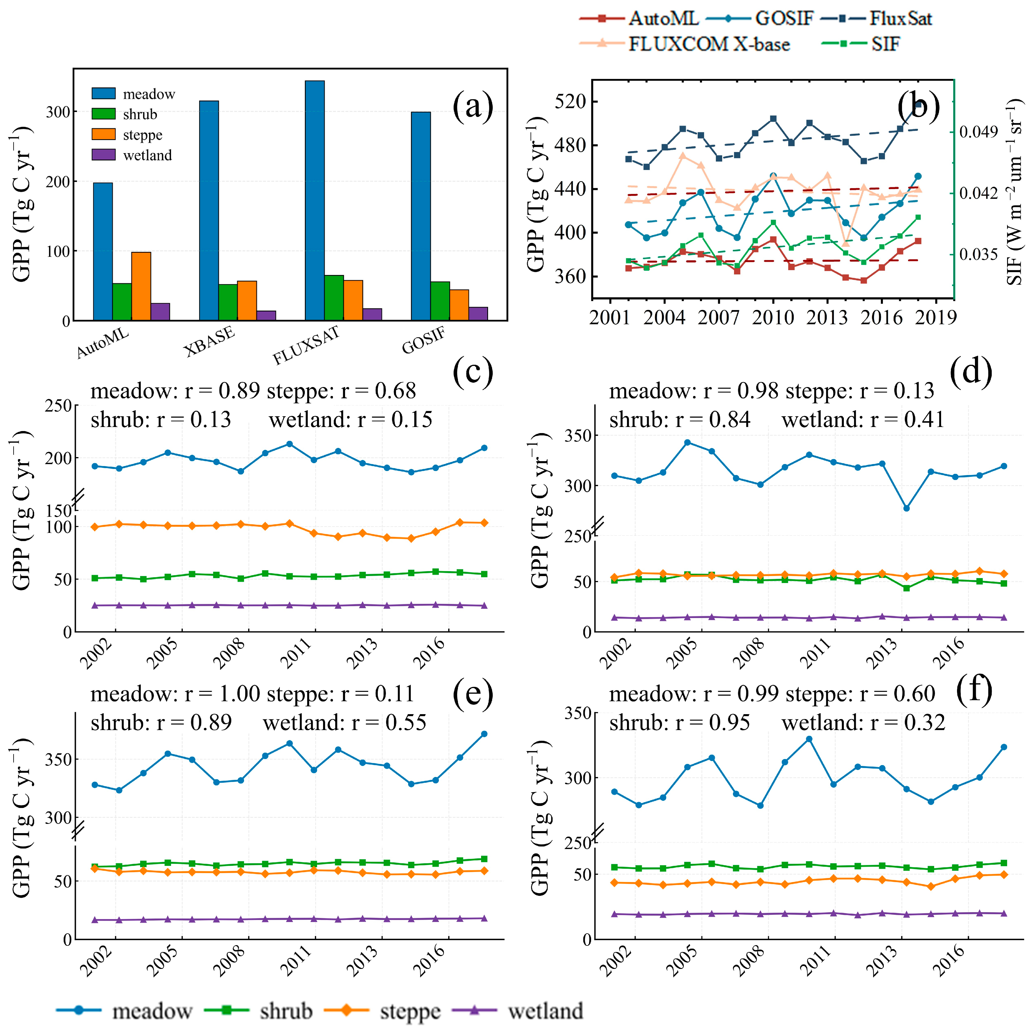 Remotesensing 18 00130 g009