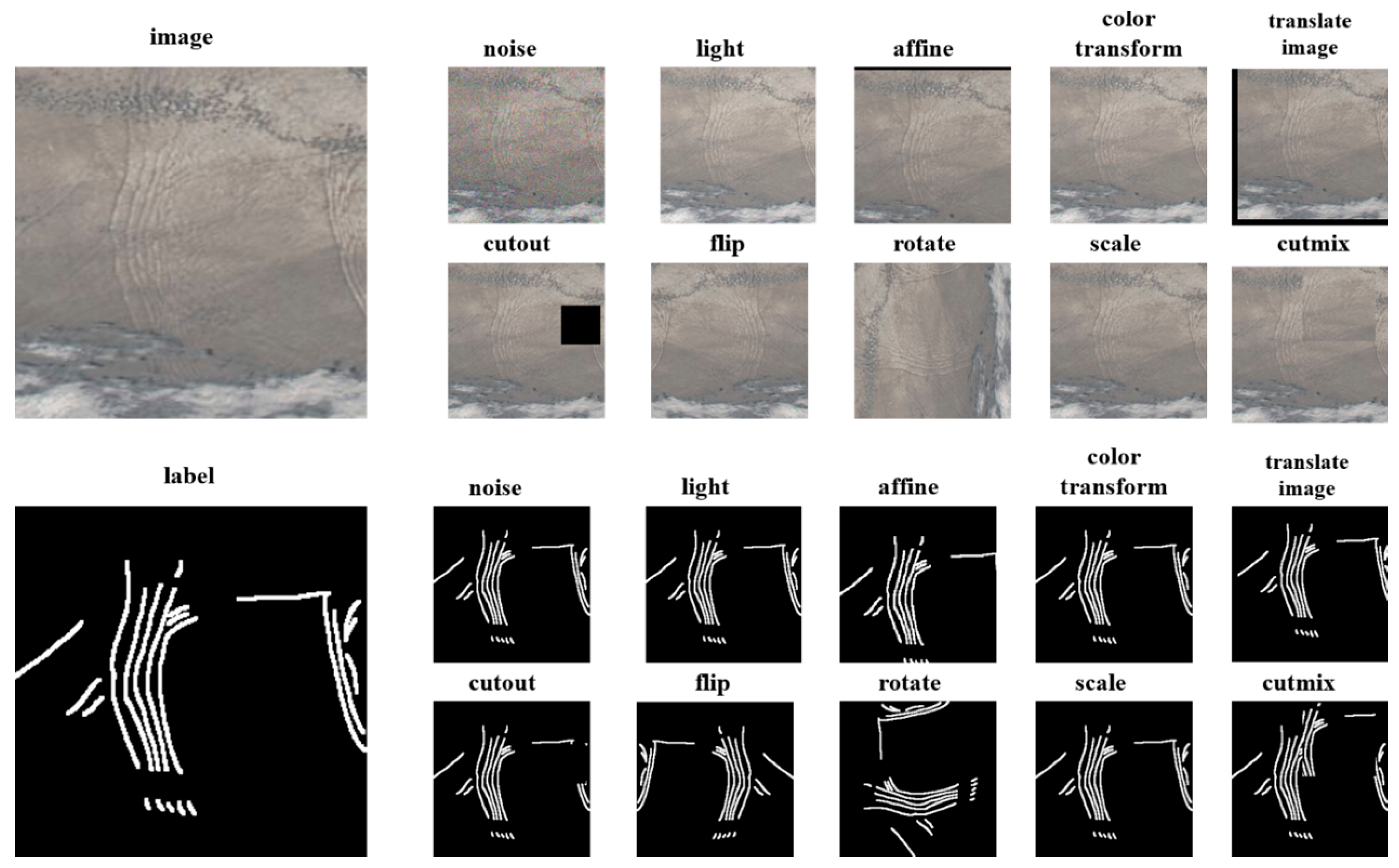 Remotesensing 18 00131 g003