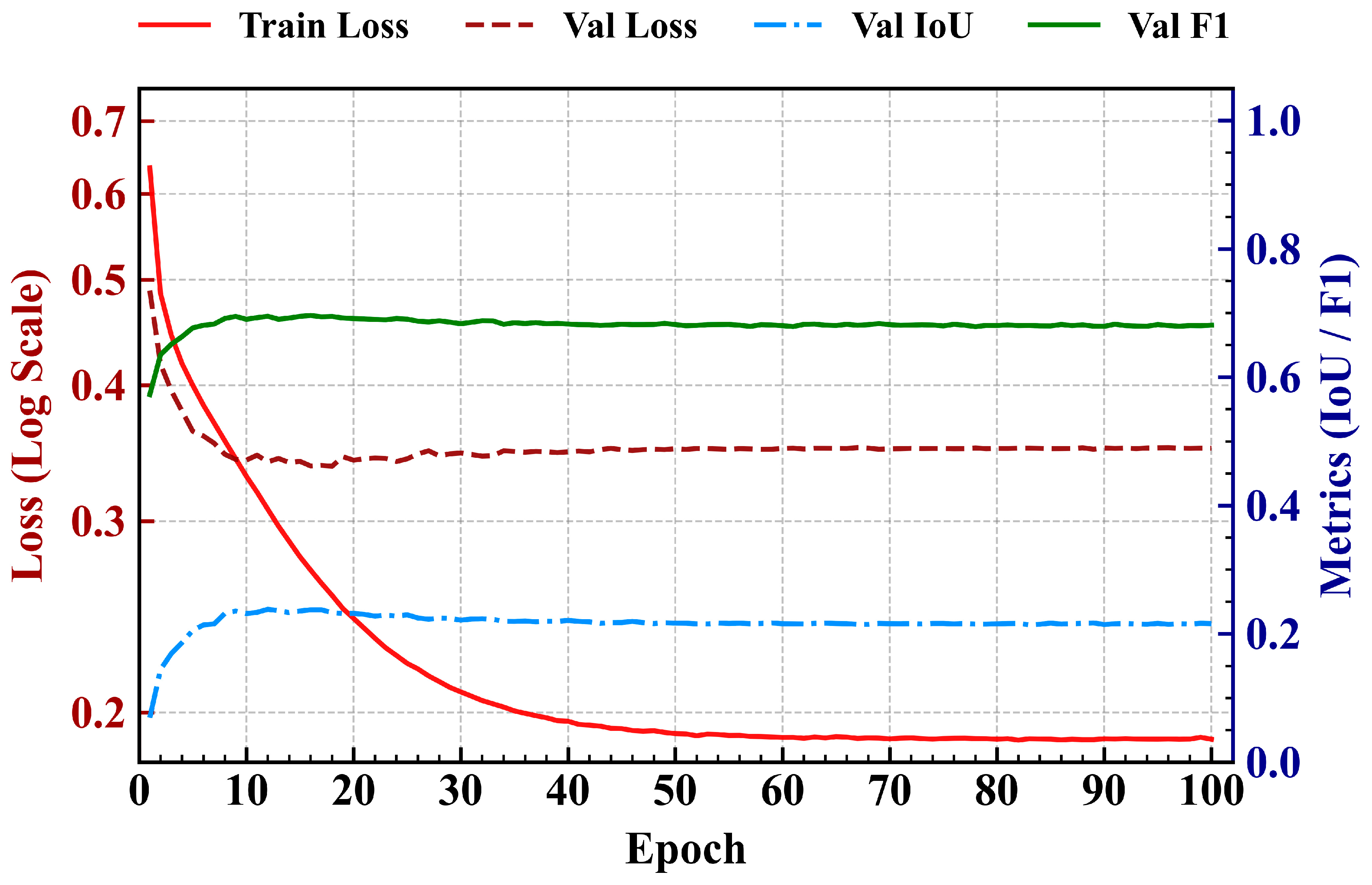Remotesensing 18 00131 g005