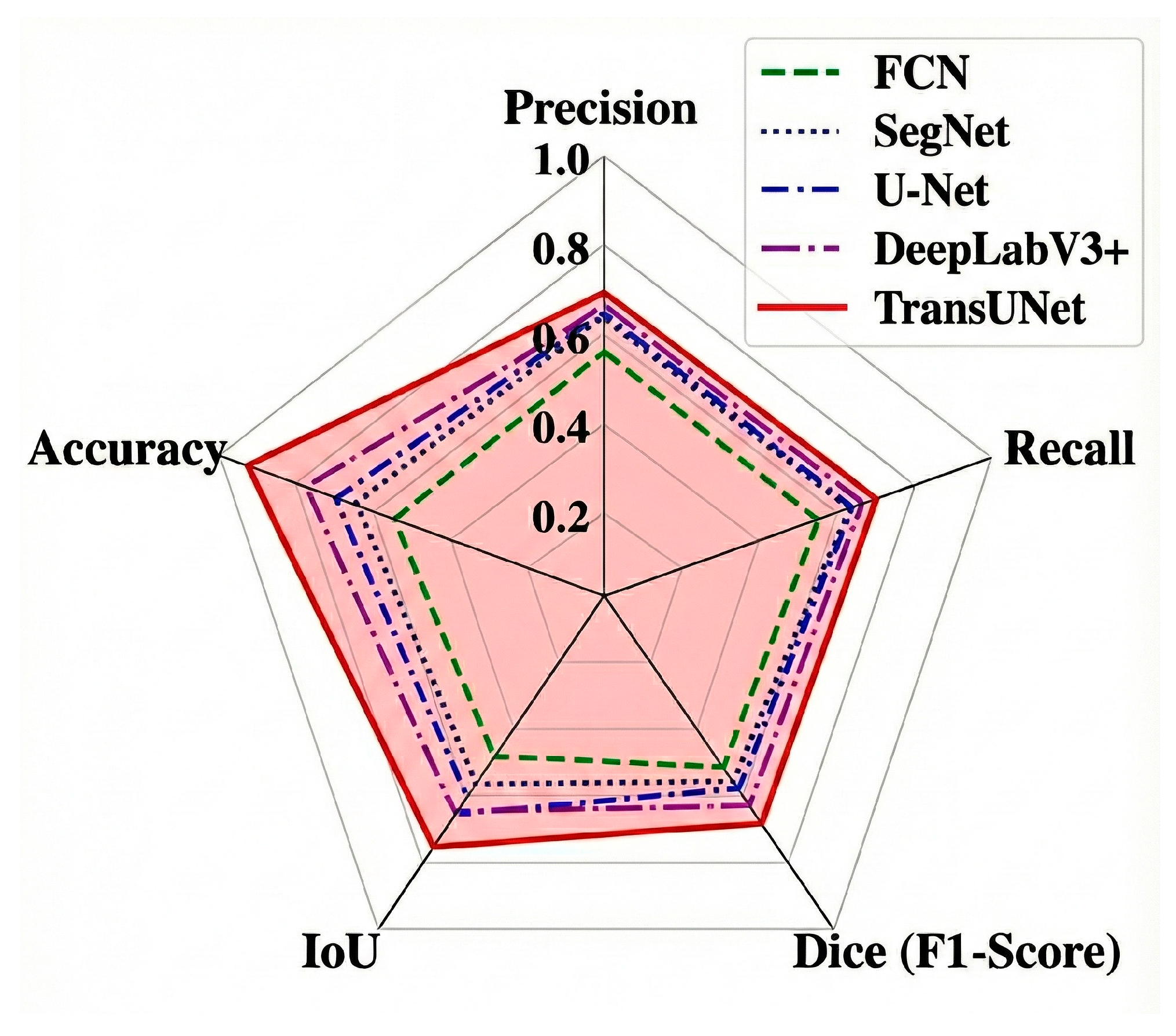 Remotesensing 18 00131 g006