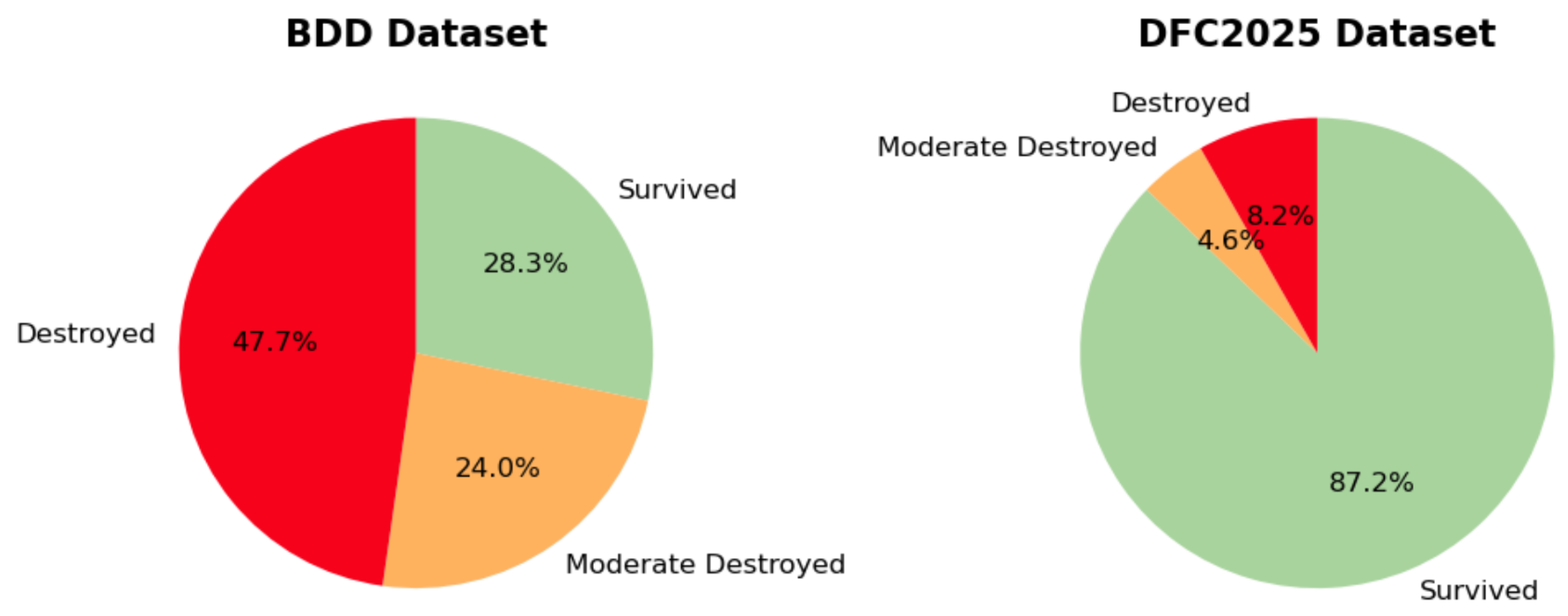 Remotesensing 18 00134 g002 Remotesensing 18 00134 g002