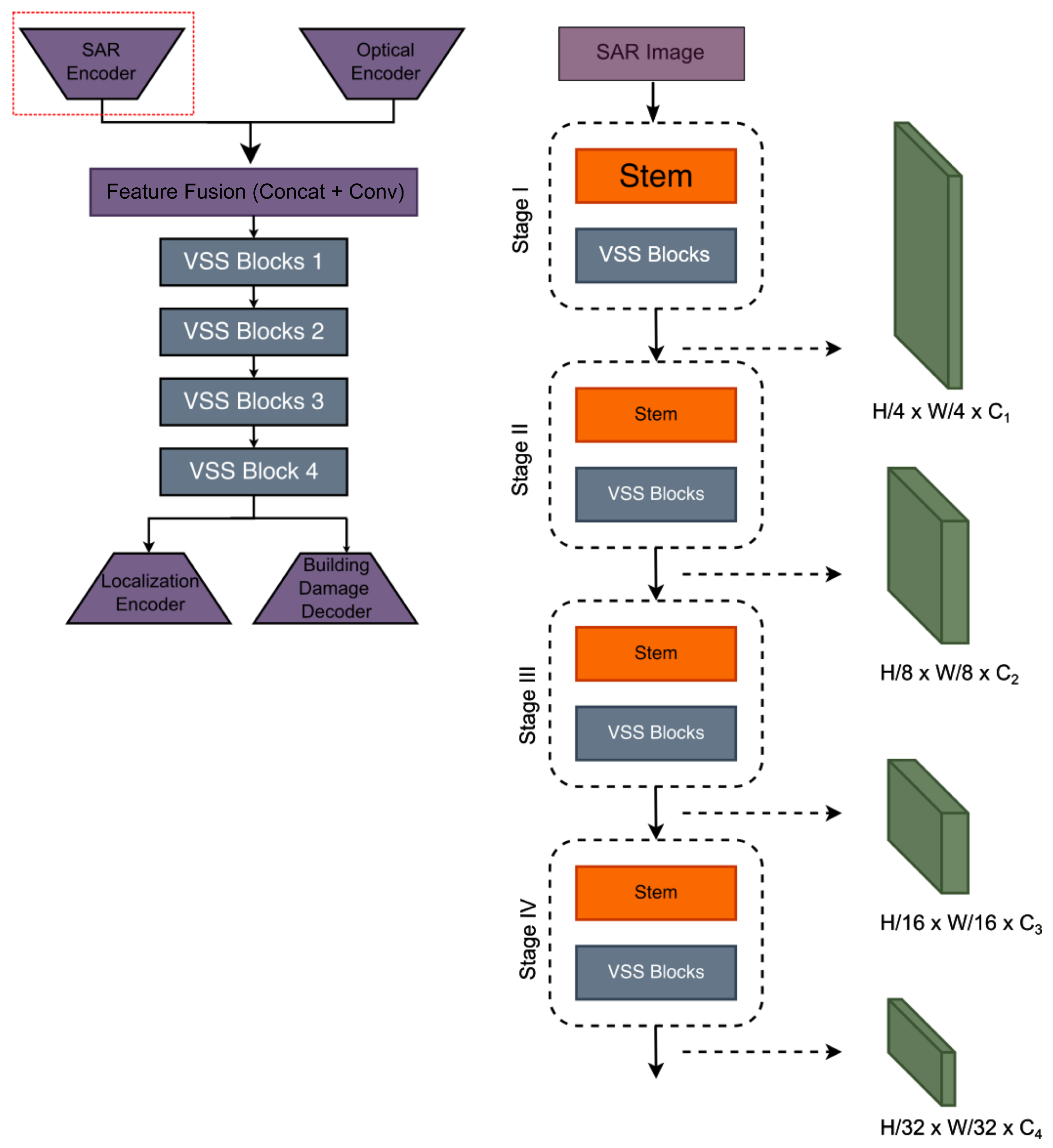 Remotesensing 18 00134 g004 Remotesensing 18 00134 g004