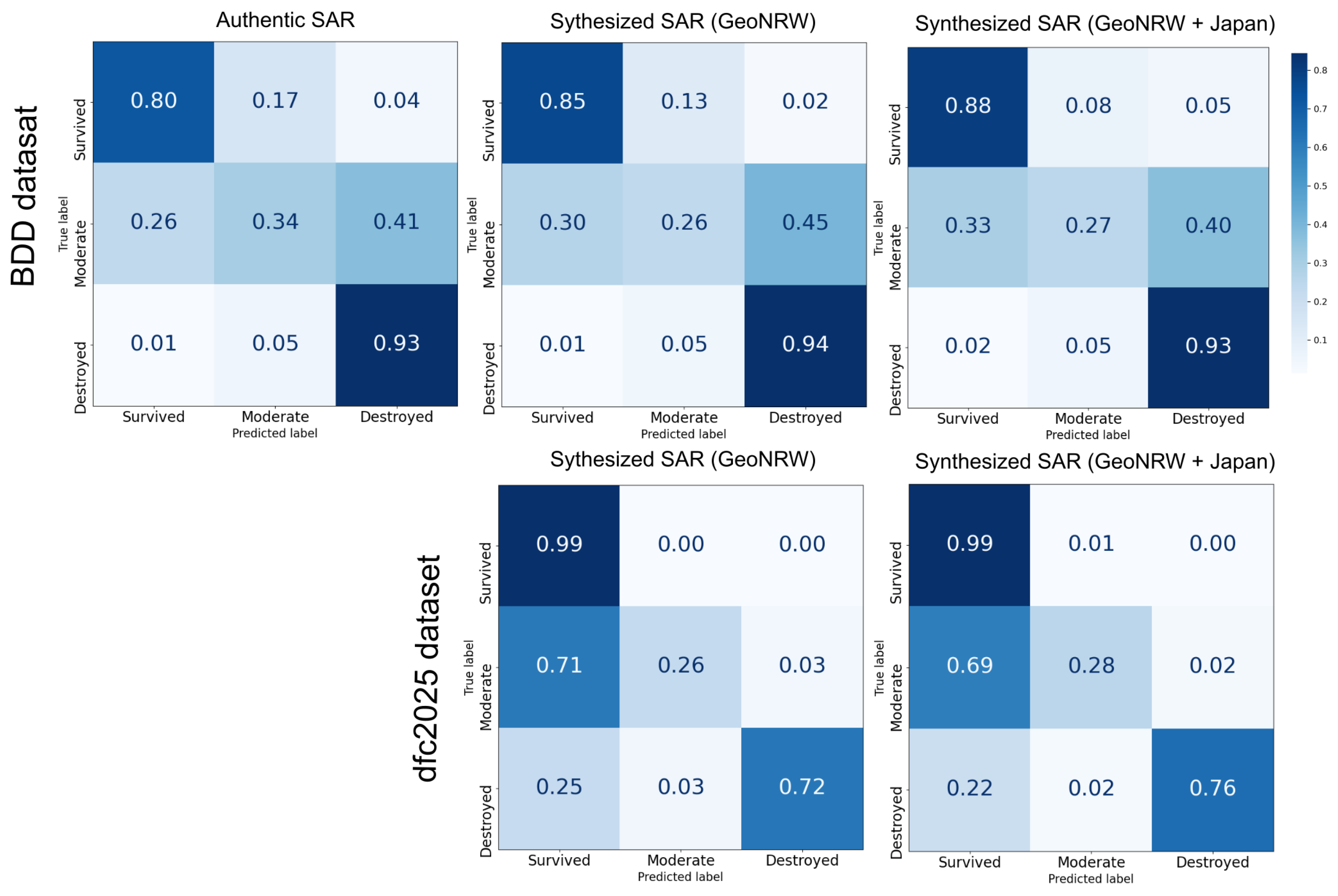 Remotesensing 18 00134 g005 Remotesensing 18 00134 g005